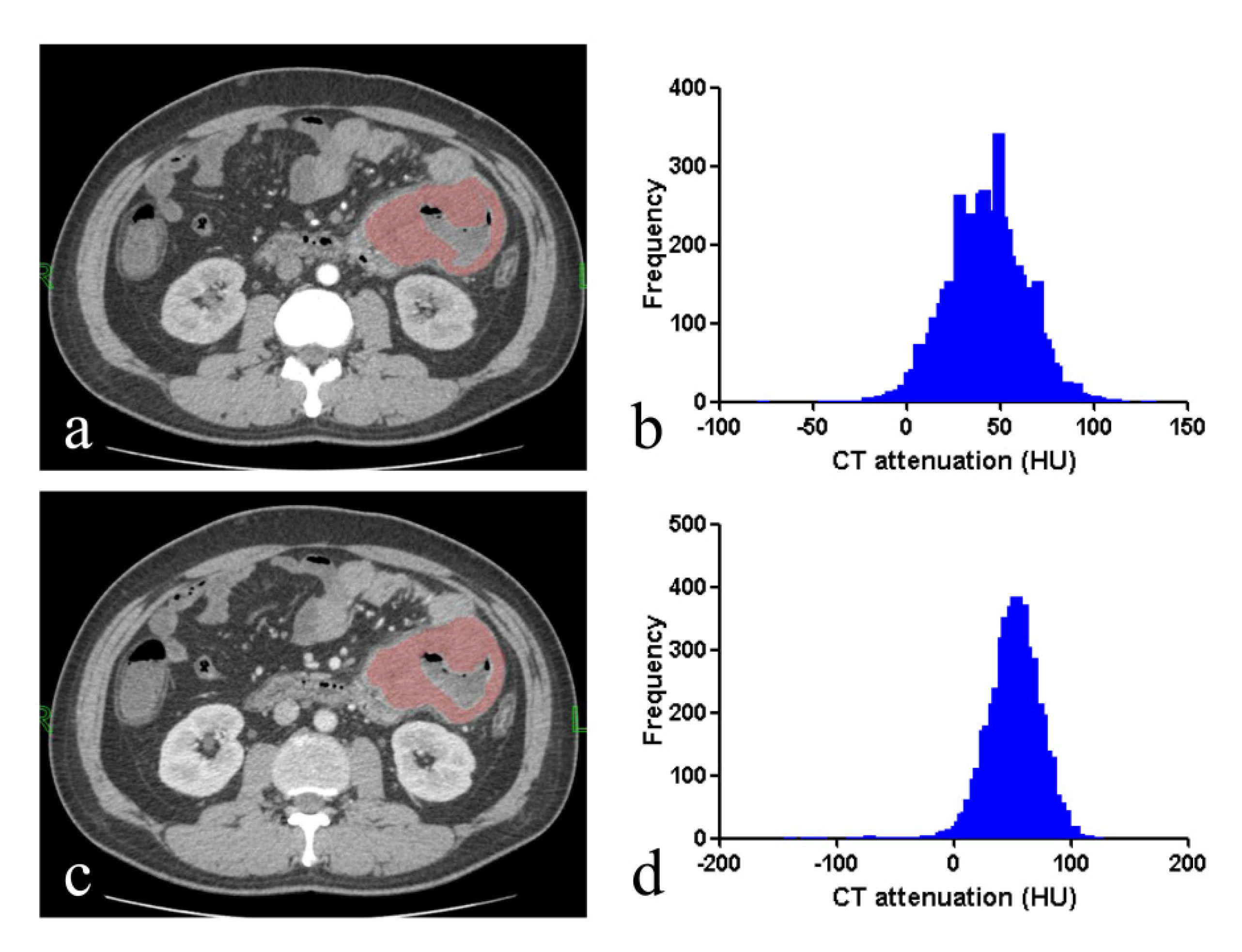 Life 11 00264 g006 Life 11 00264 g006