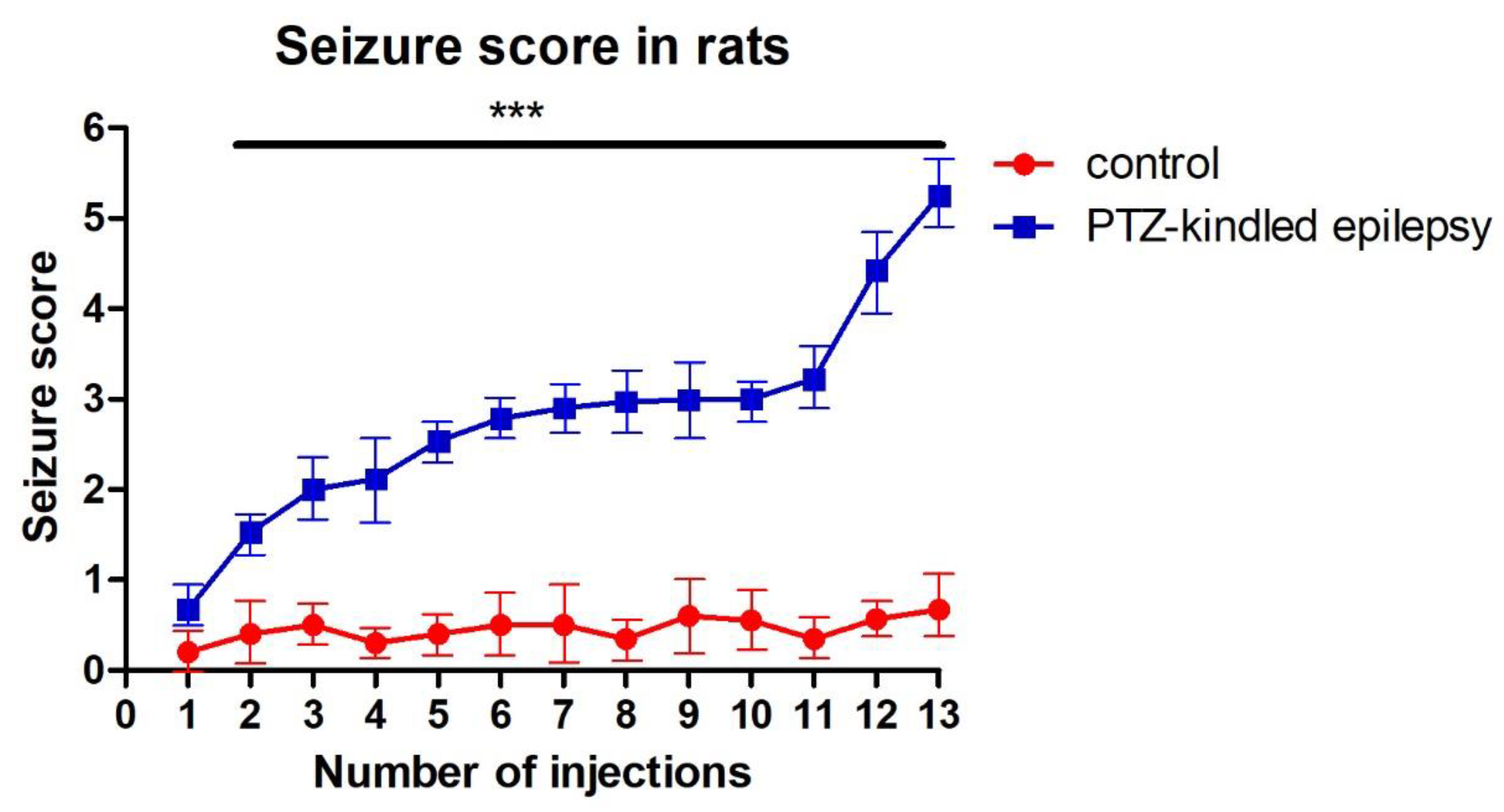 Life 11 00276 g002 Life 11 00276 g002
