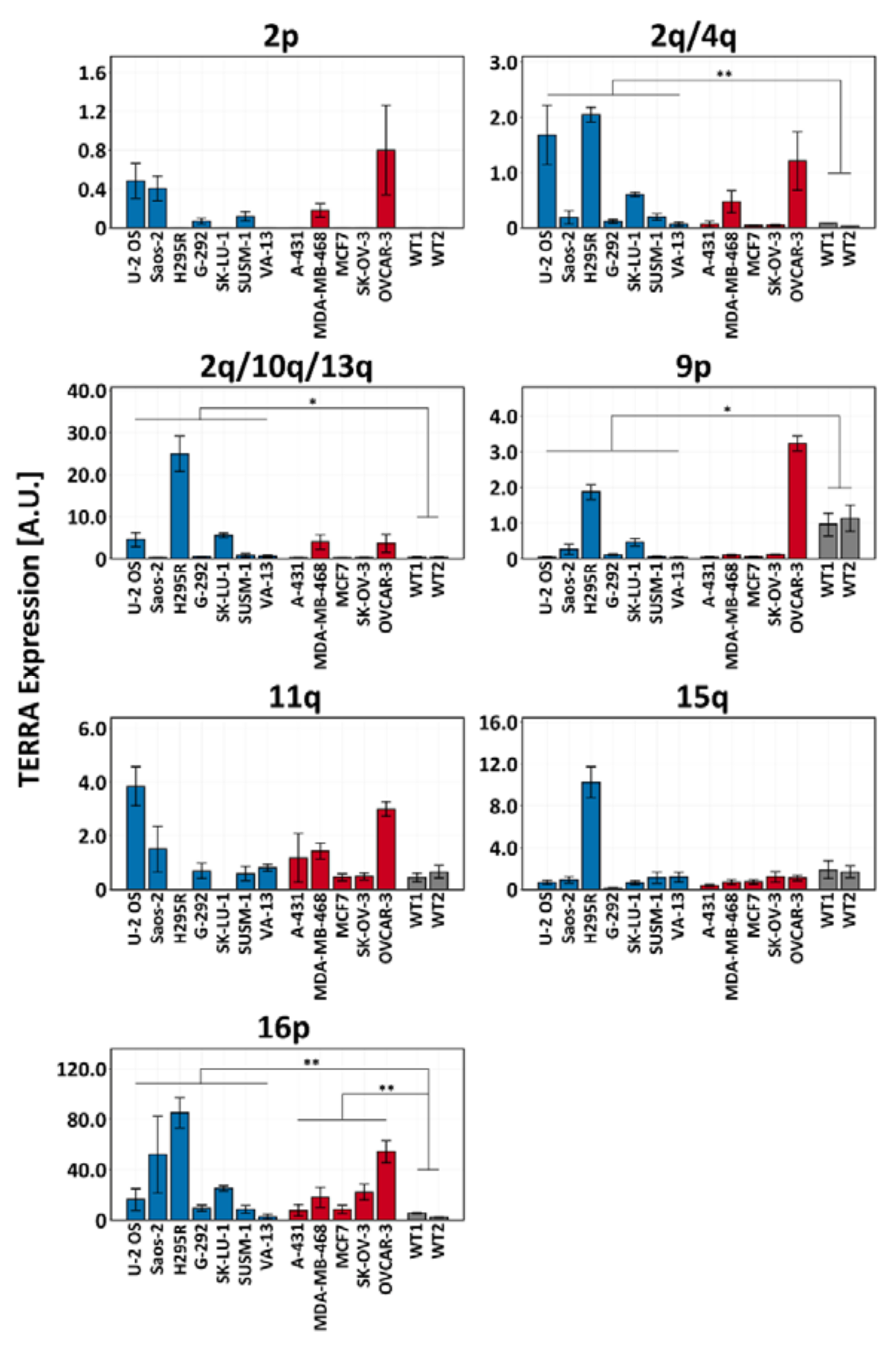Life 11 00278 g004 Life 11 00278 g004