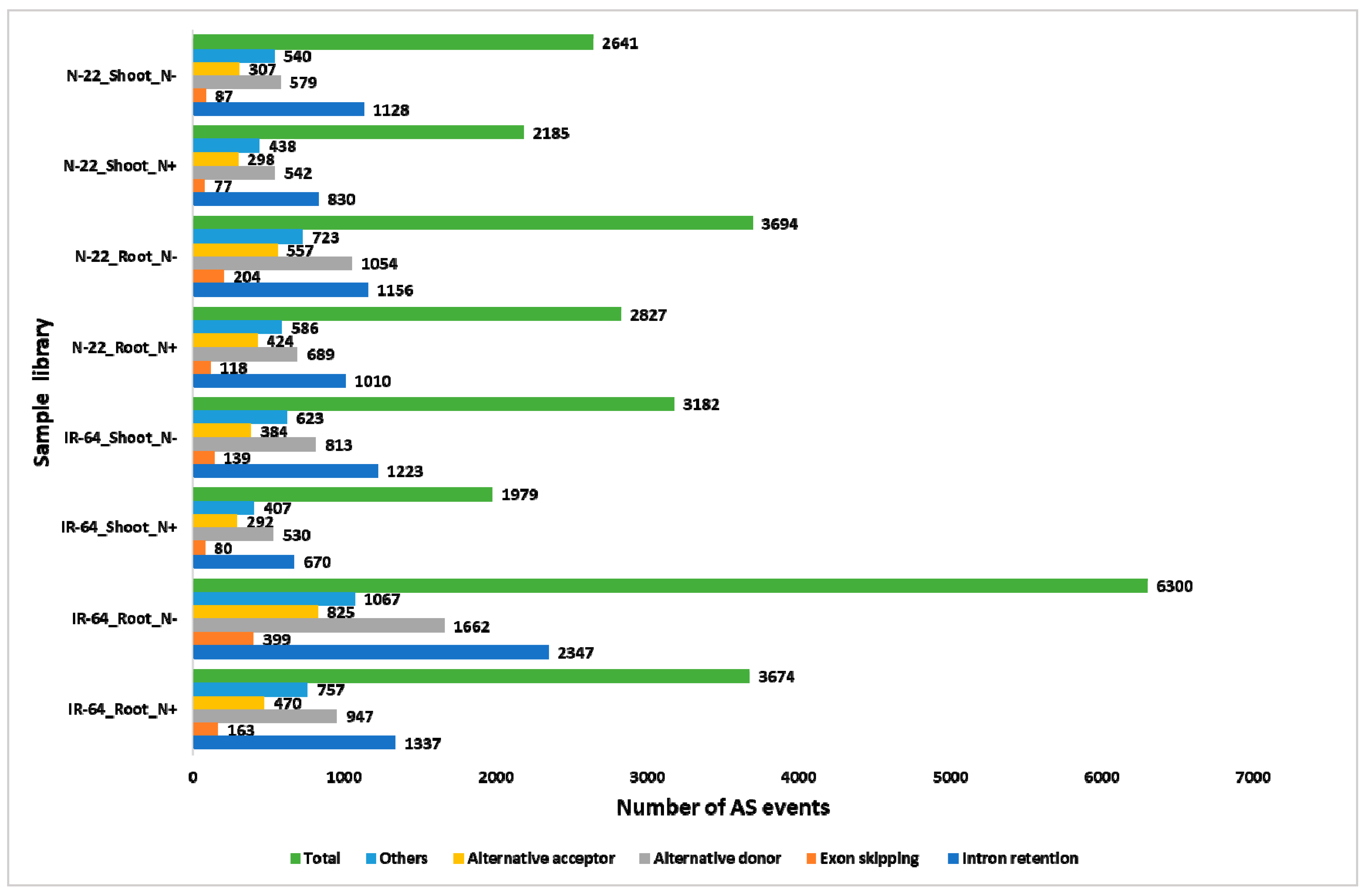 Life 11 00285 g004 Life 11 00285 g004
