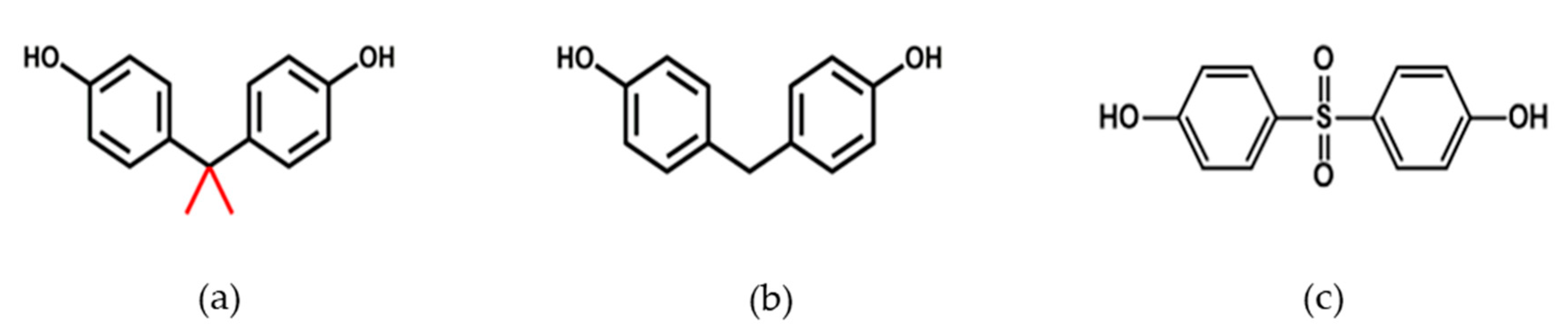 Life 11 00314 g001 Life 11 00314 g001