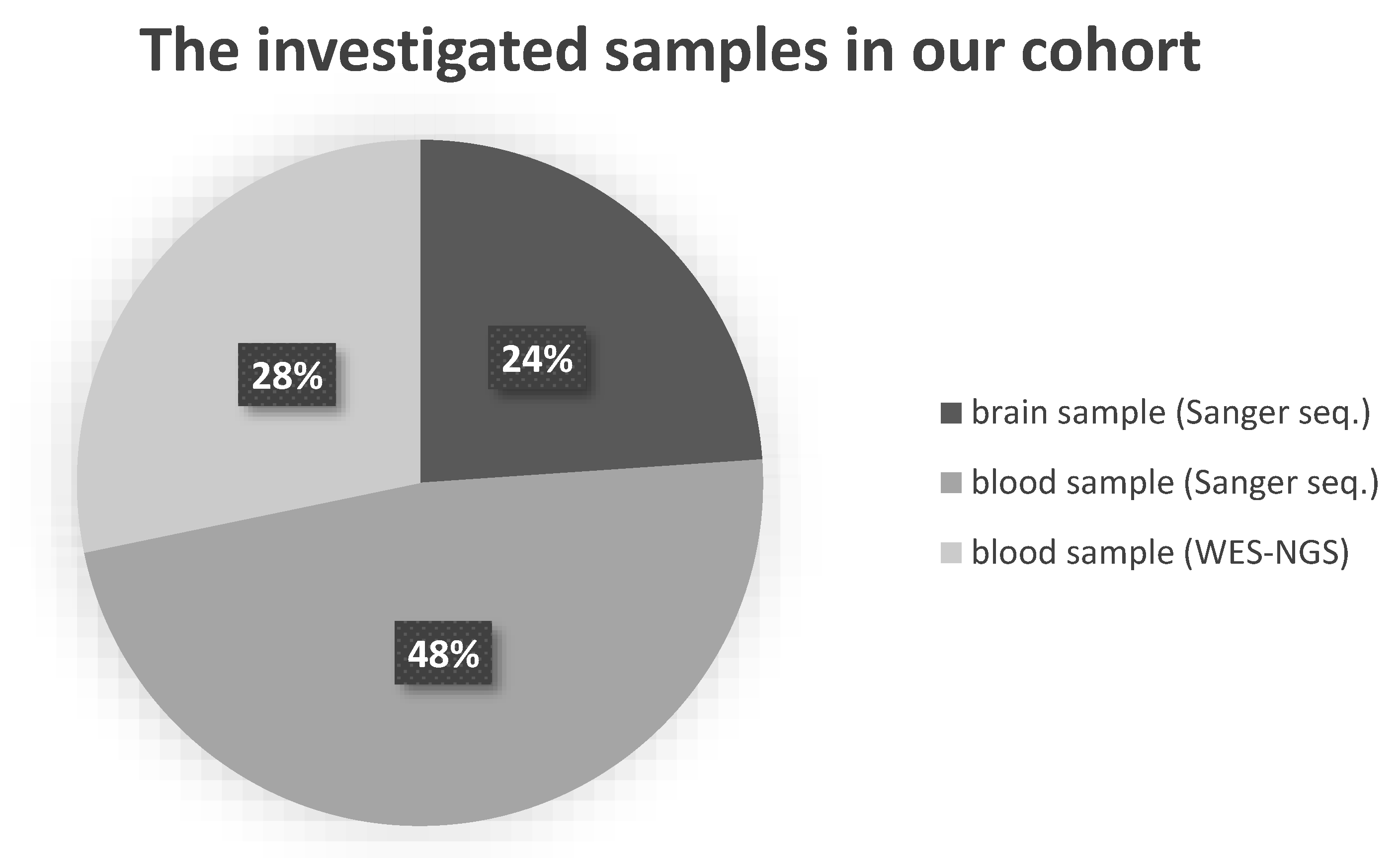 Life 11 00321 g001 Life 11 00321 g001