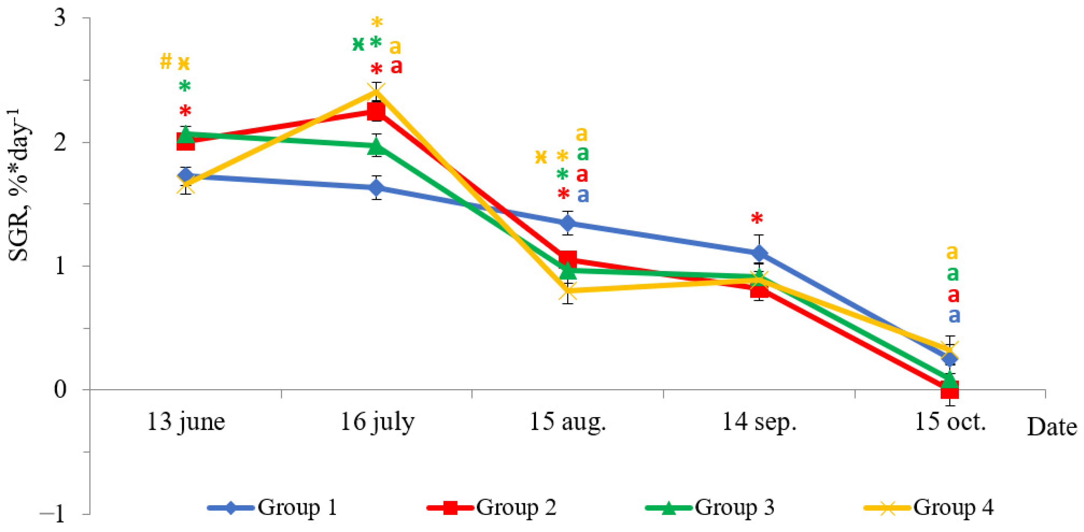 Life 11 00328 g002 Life 11 00328 g002