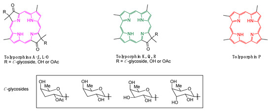 Life Free Full Text Natural Product Gene Clusters In The Filamentous Nostocales Cyanobacterium Ht 58 2 Html