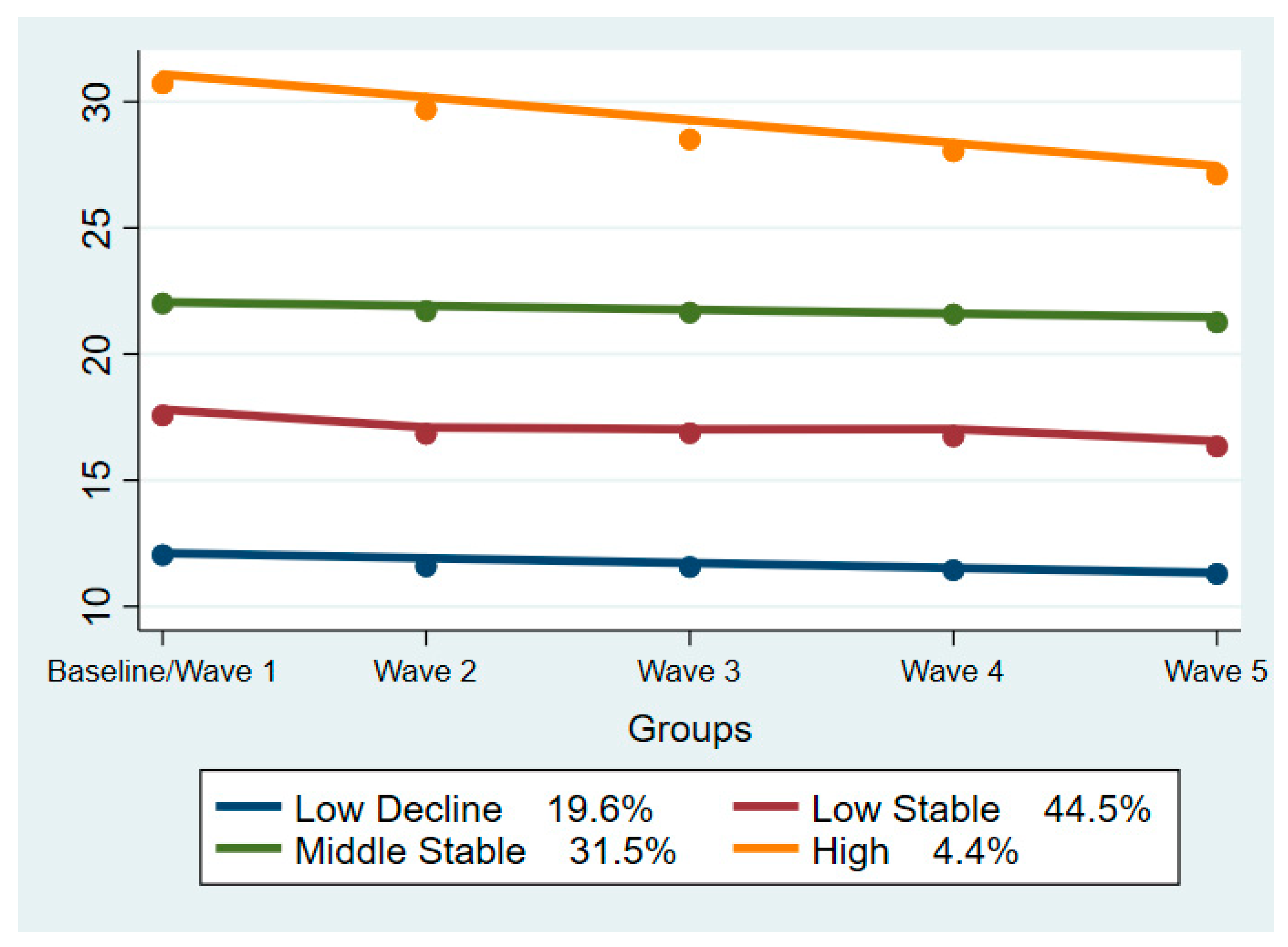 Life 11 00357 g001 Life 11 00357 g001