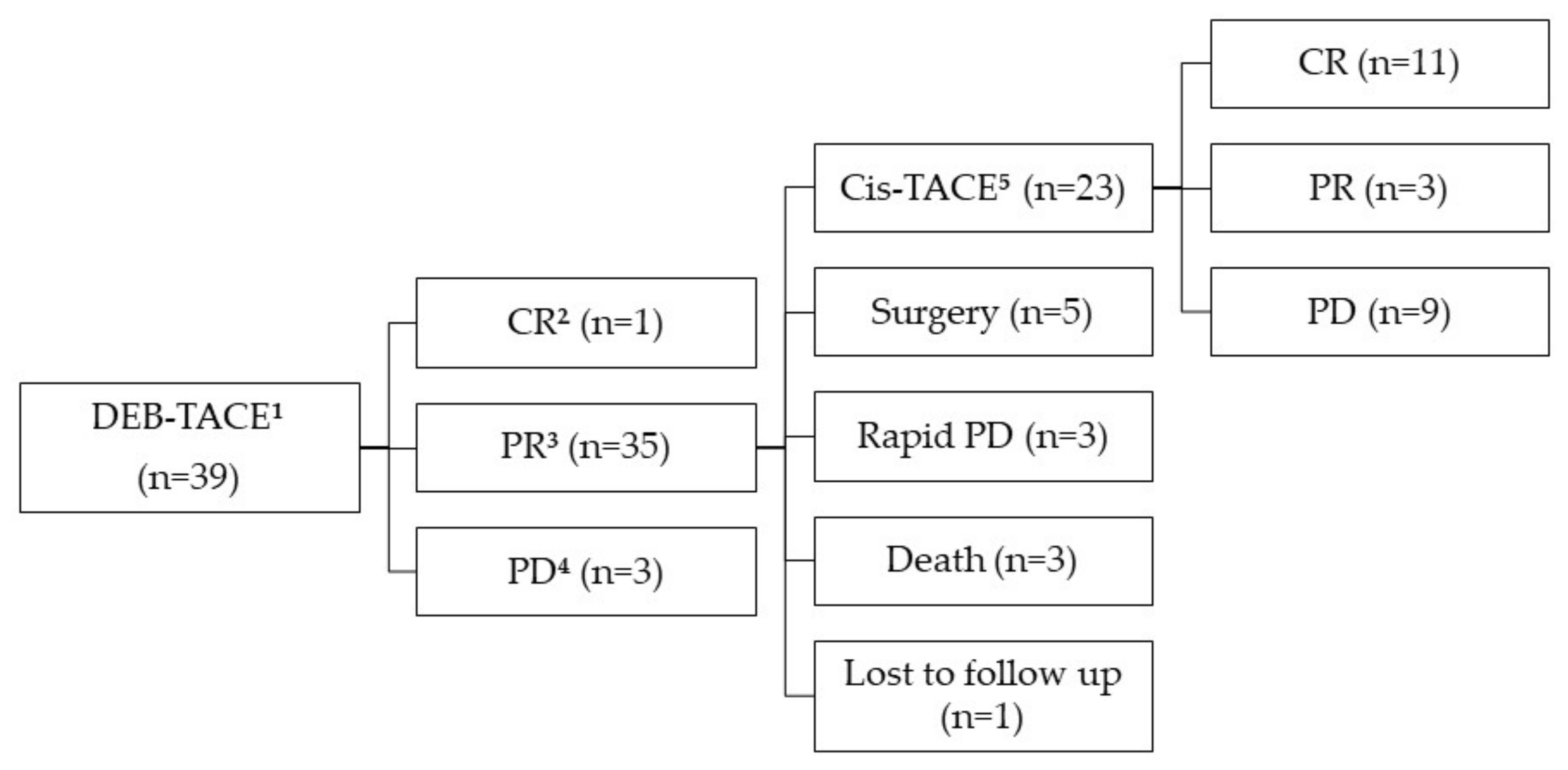 Life 11 00358 g001 Life 11 00358 g001