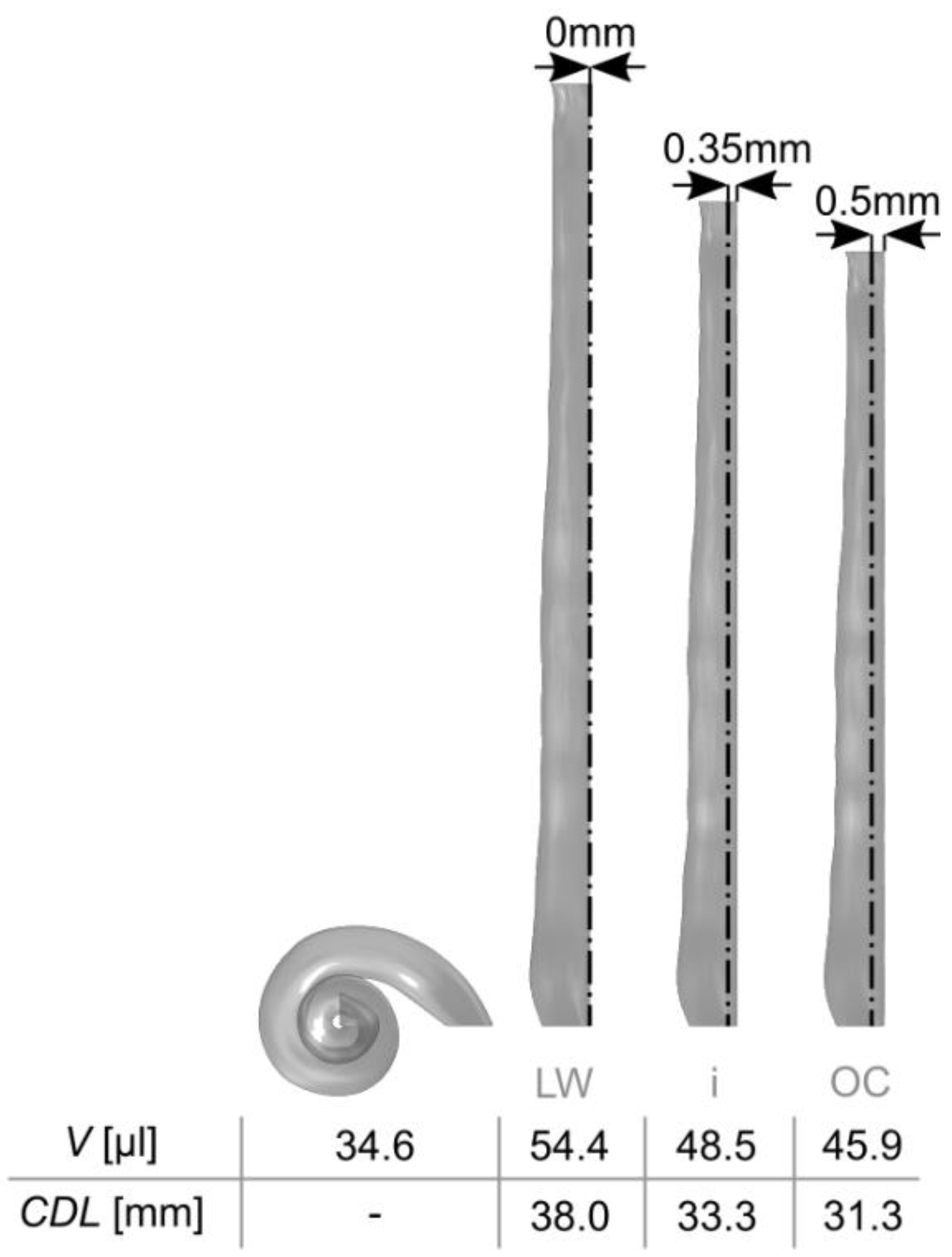 Life 11 00373 g003 Life 11 00373 g003