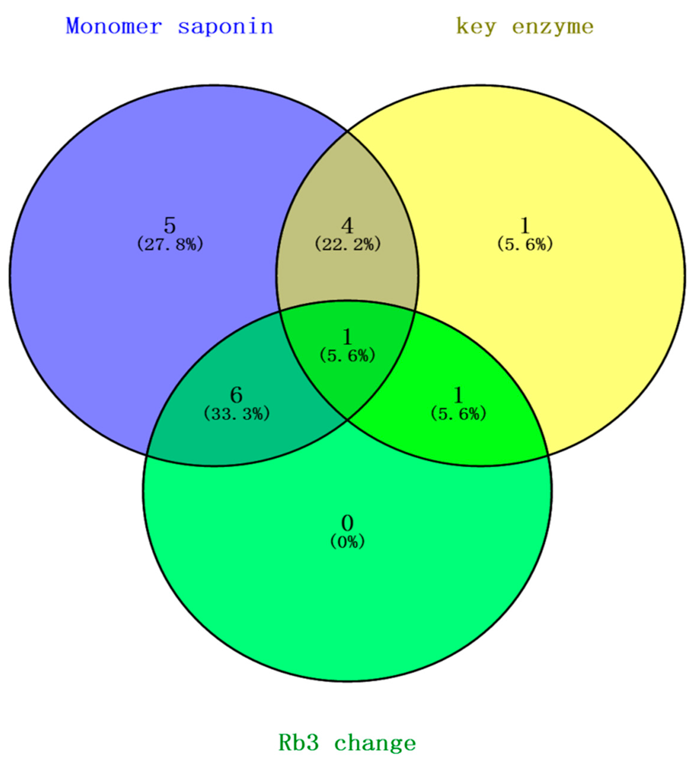 Life 11 00387 g008 Life 11 00387 g008