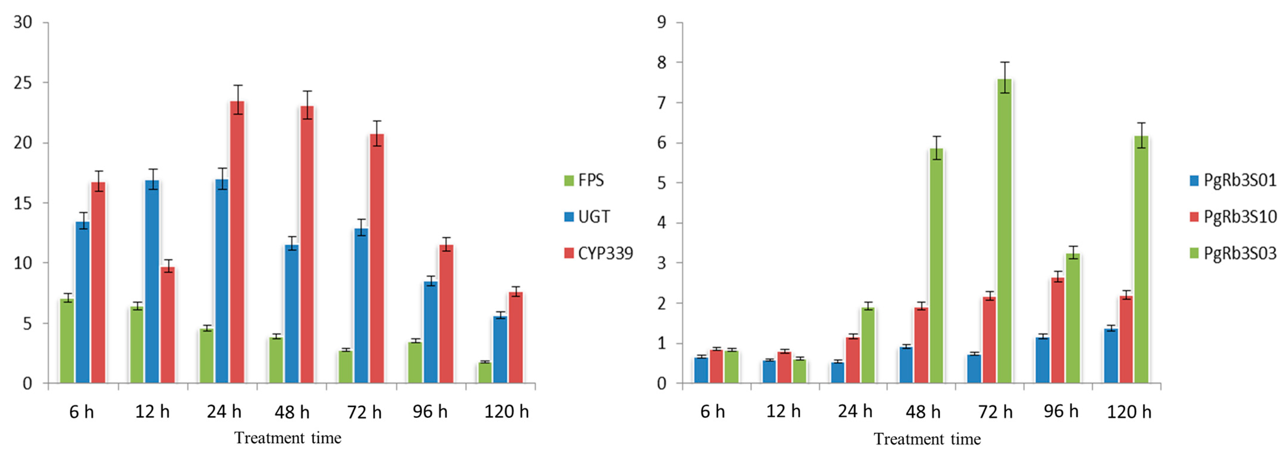 Life 11 00387 g009 Life 11 00387 g009