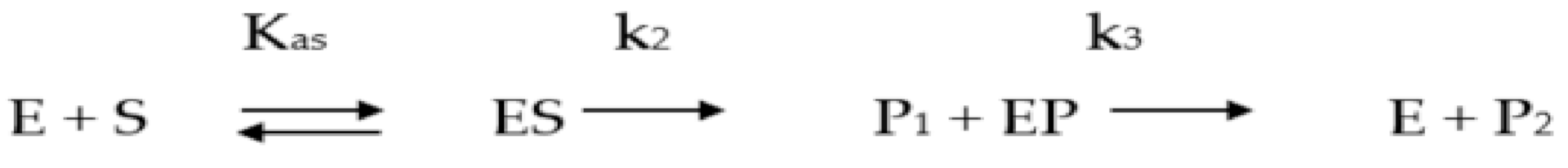 Life 11 00396 sch002