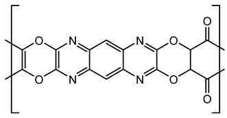 Life 11 00400 i022 Life 11 00400 i022