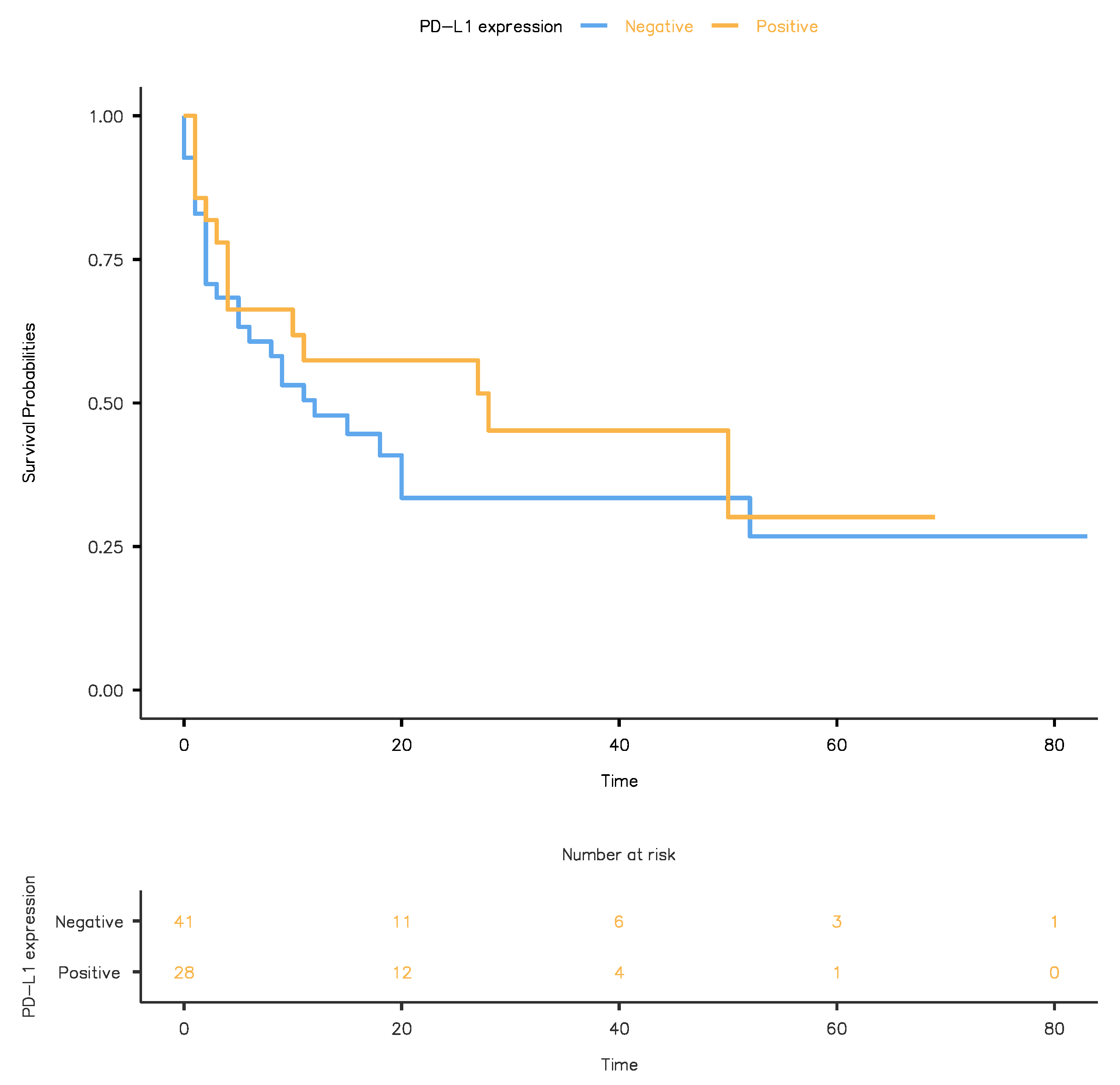Life 11 00404 g002 Life 11 00404 g002