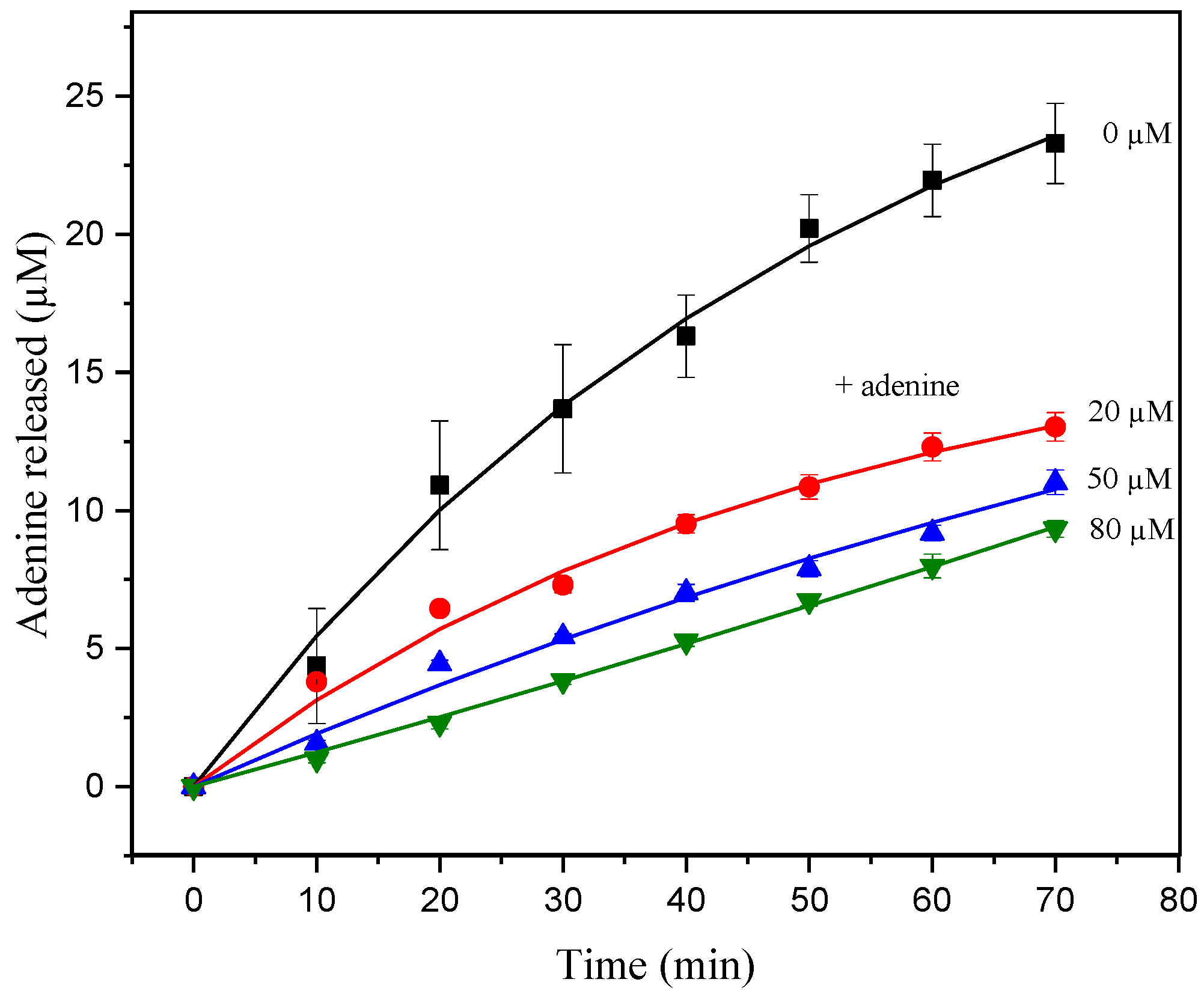 Life 11 00405 g004 Life 11 00405 g004