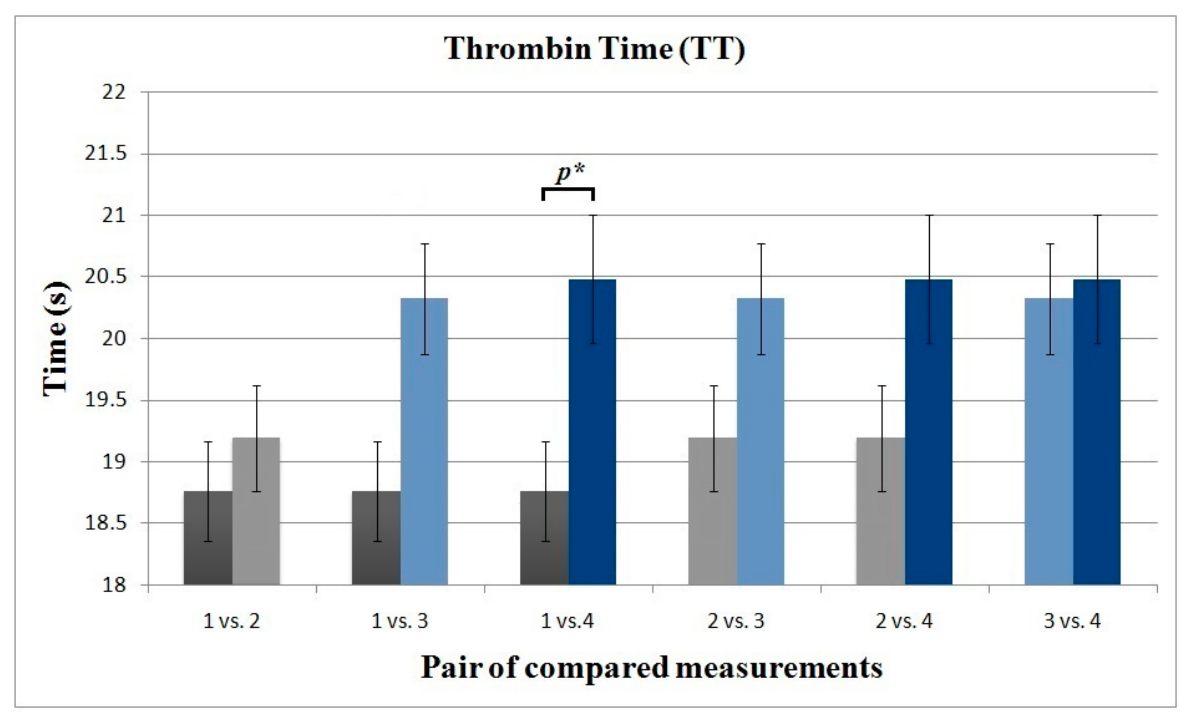 Life 11 00441 g002 Life 11 00441 g002
