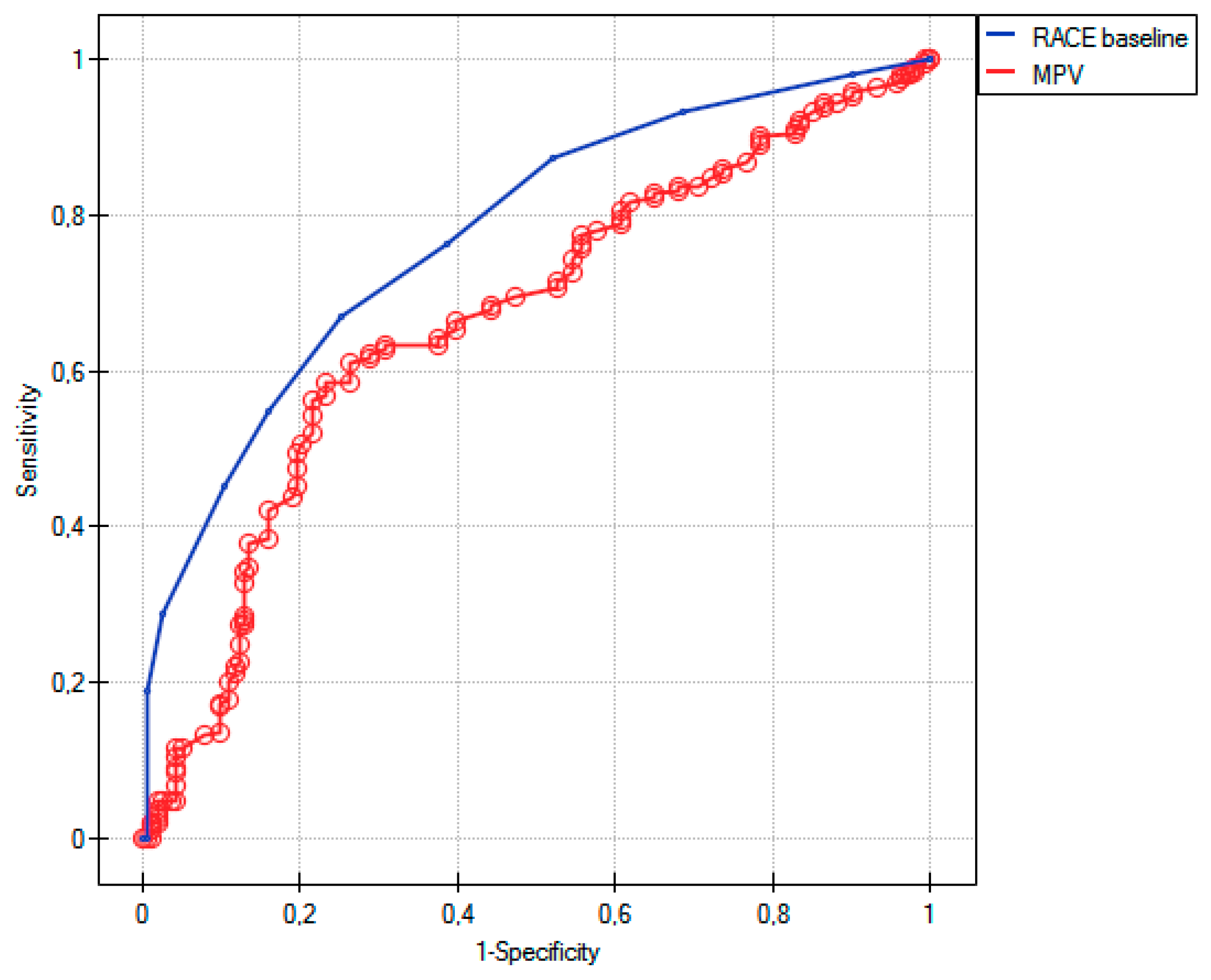 Life 11 00469 g003 Life 11 00469 g003