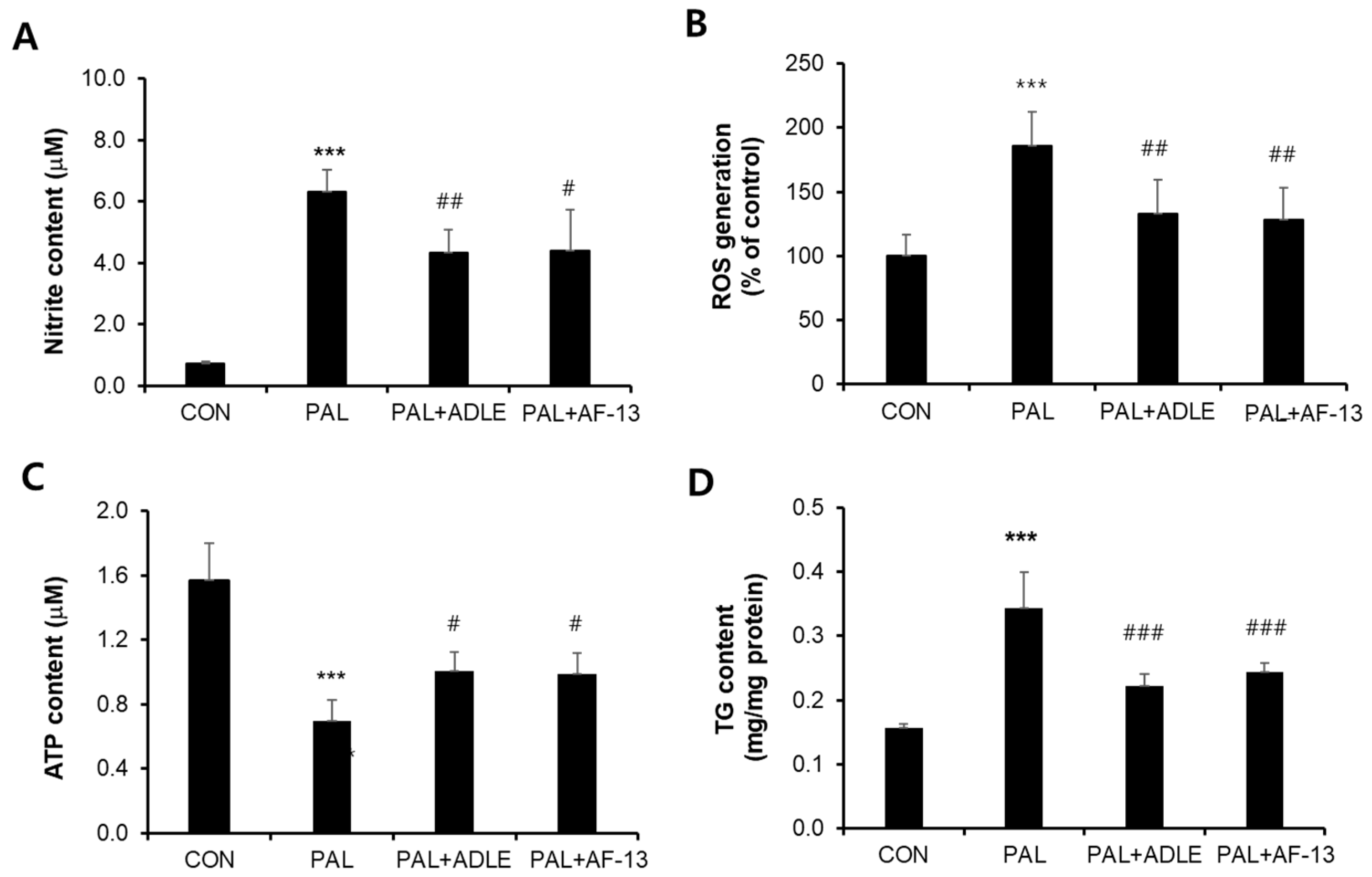Life 11 00470 g003 Life 11 00470 g003