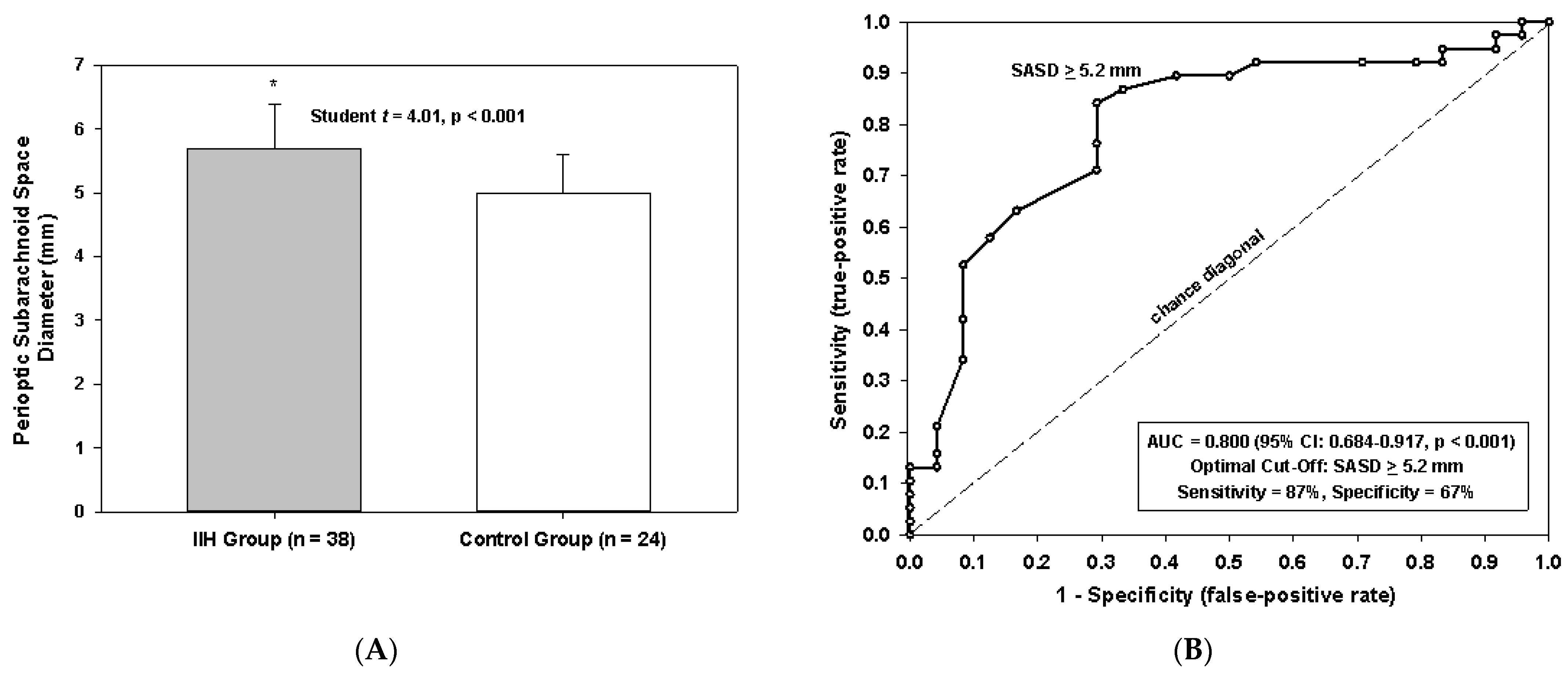 Life 11 00487 g002 Life 11 00487 g002