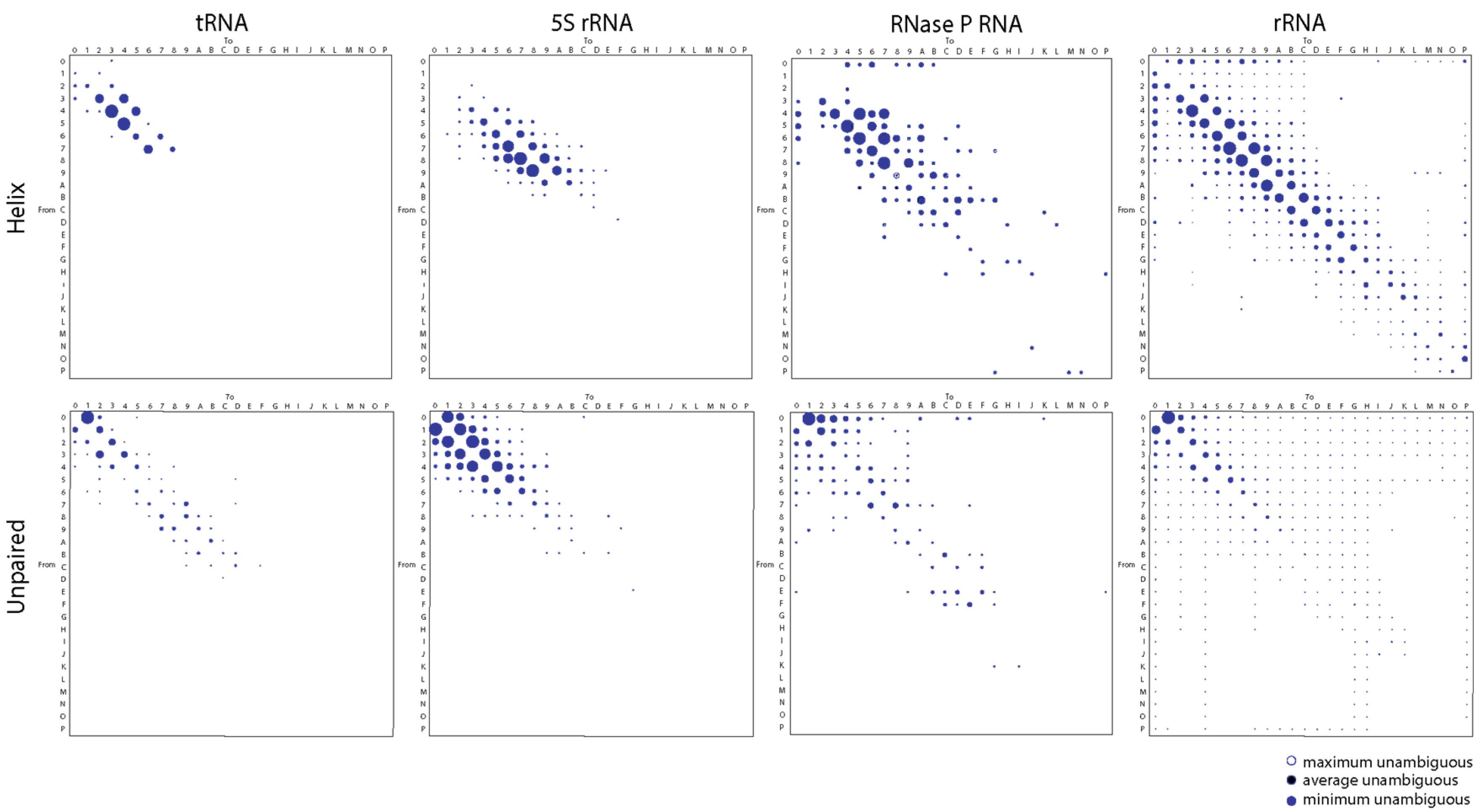 Life 11 00489 g001 Life 11 00489 g001