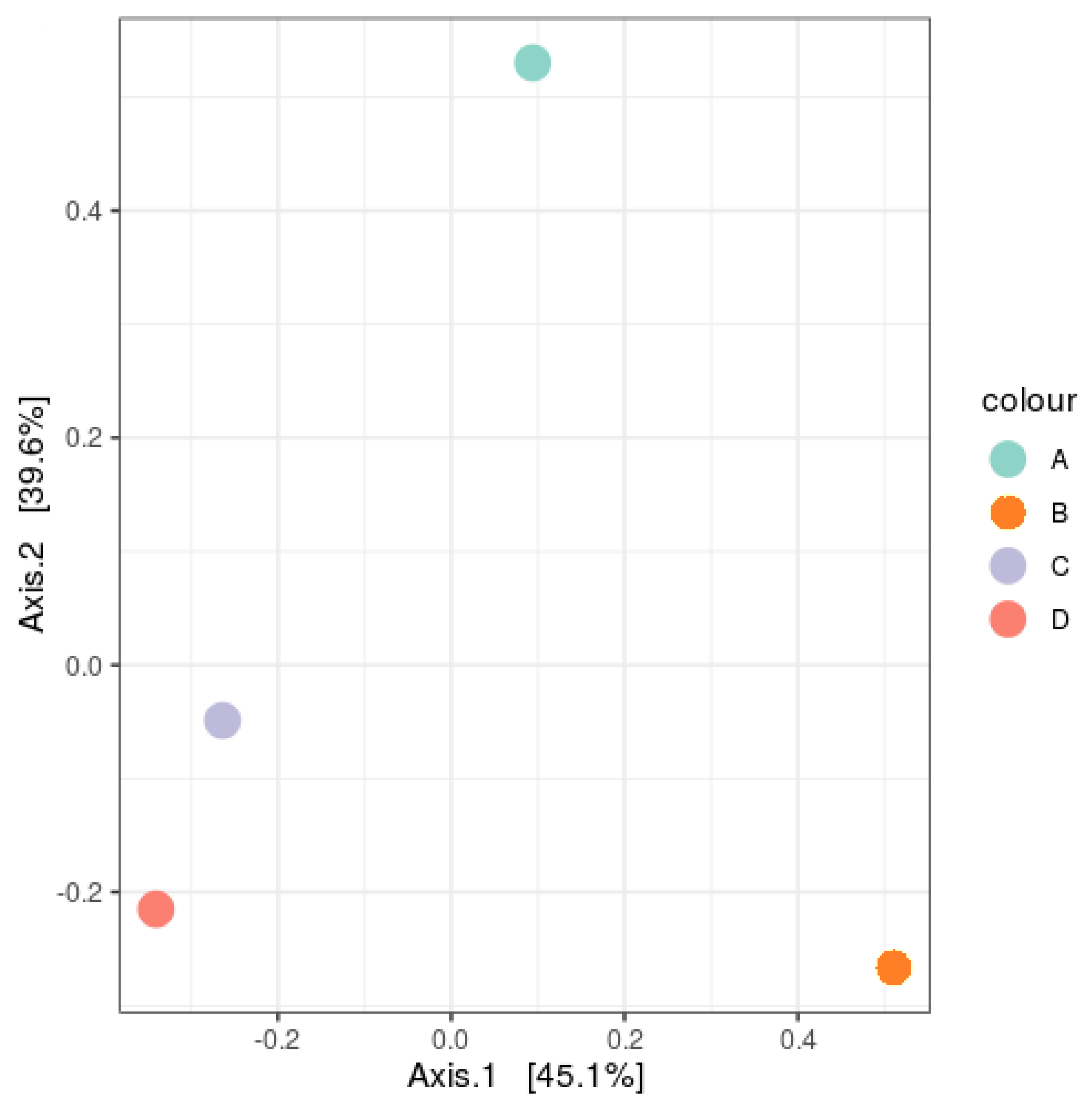 Life 11 00493 g002 Life 11 00493 g002