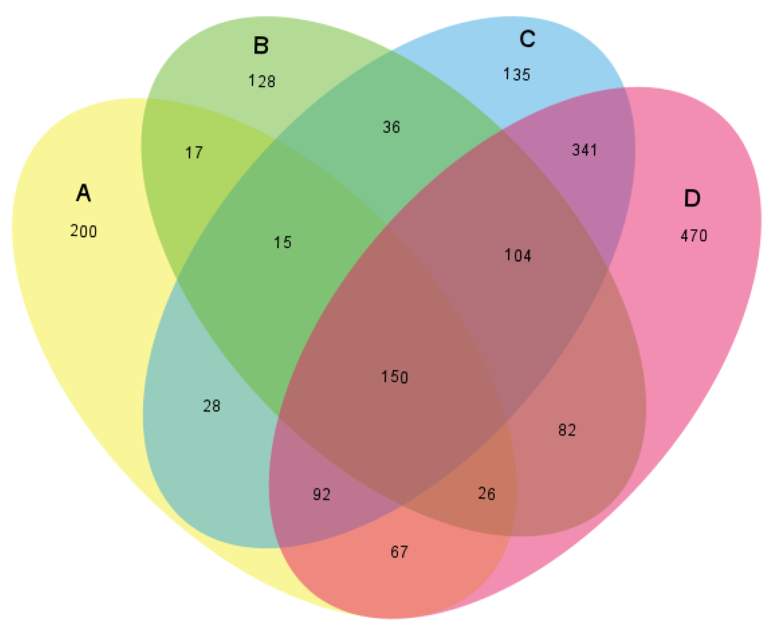 Life 11 00493 g003 Life 11 00493 g003