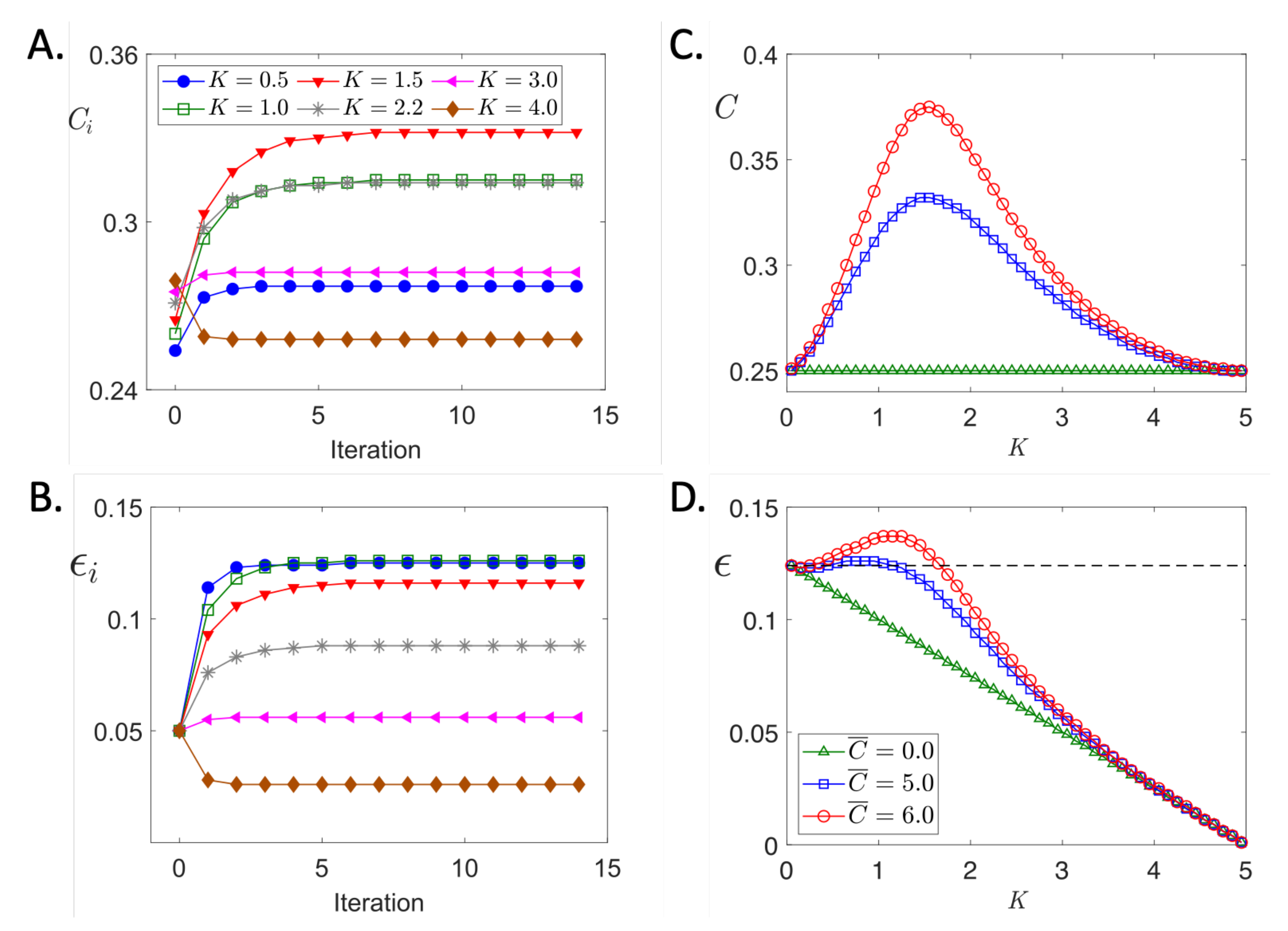 Life 11 00503 g004 Life 11 00503 g004