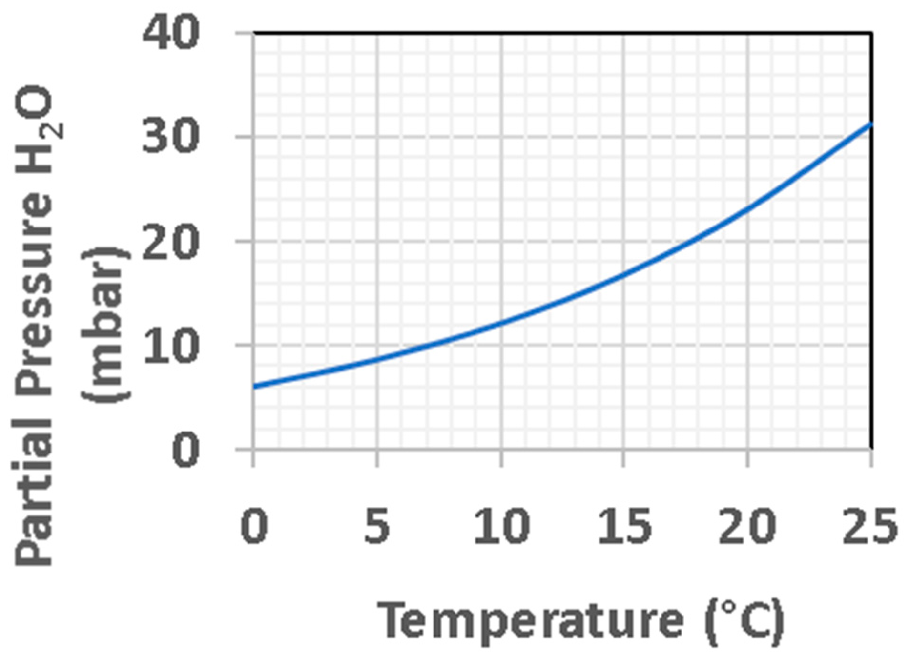temps jelen emission suisse anti aging