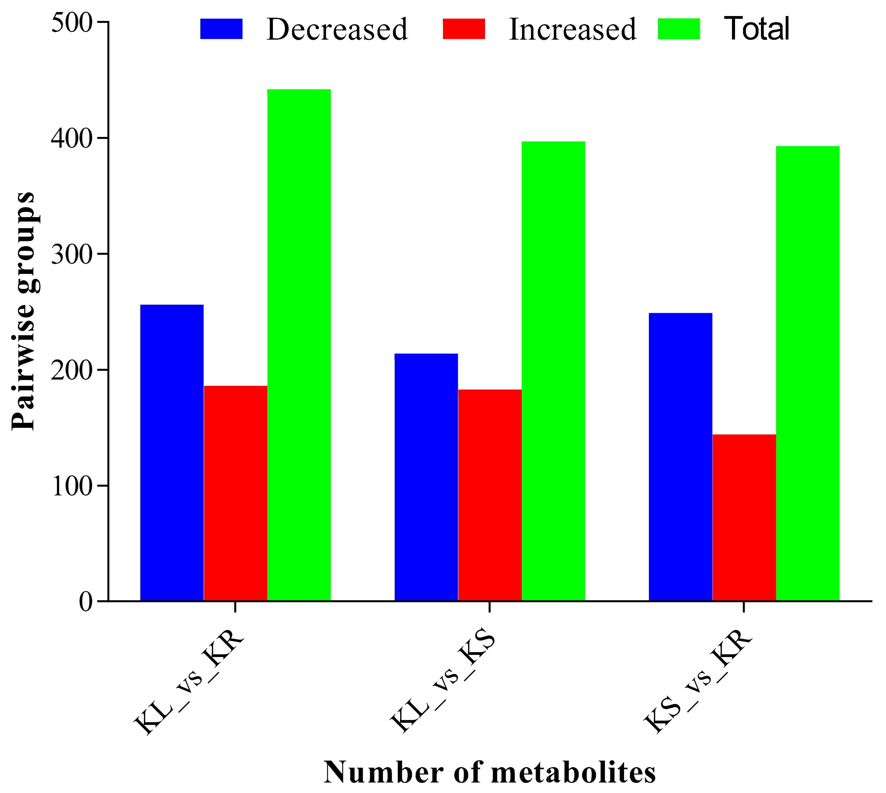 Life 11 00544 g004 Life 11 00544 g004