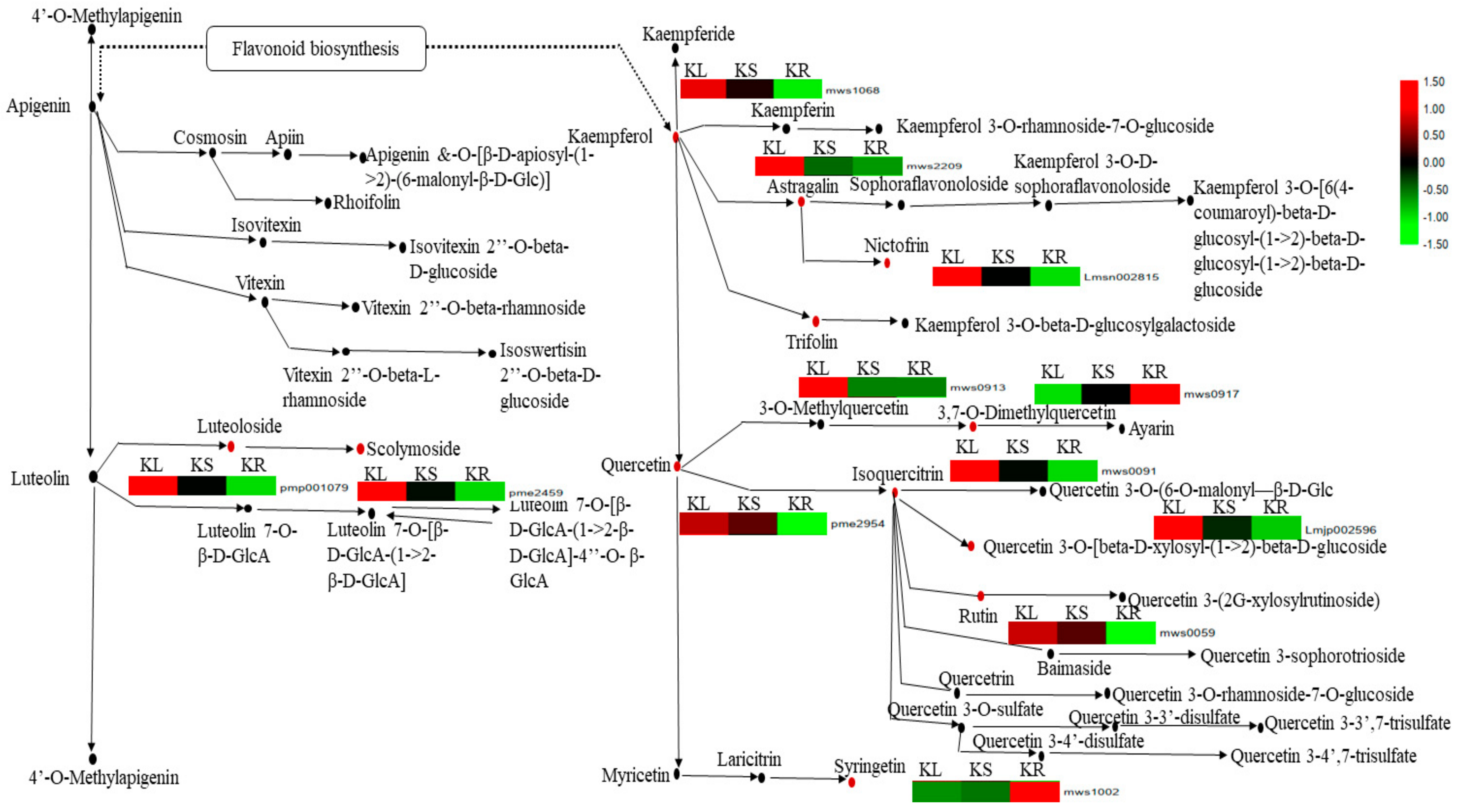 Life 11 00544 g007 Life 11 00544 g007