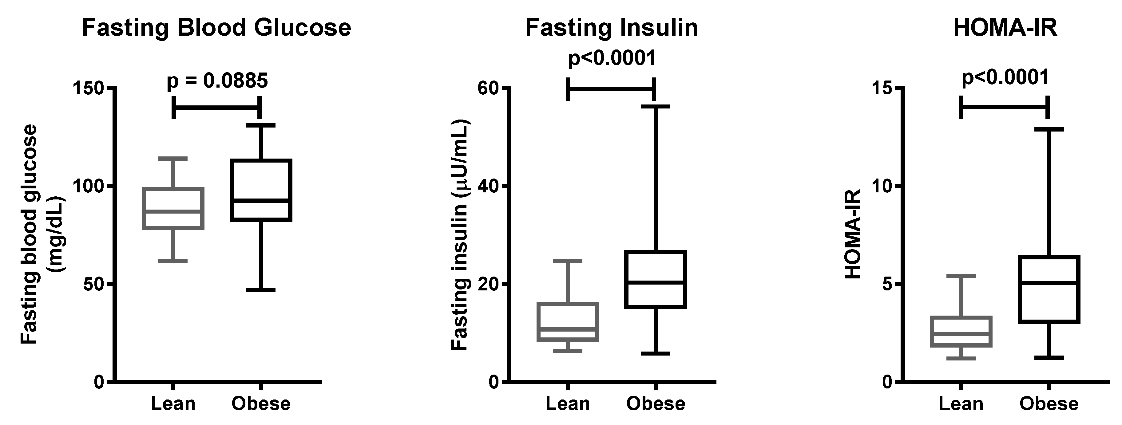 Life 11 00552 g001 Life 11 00552 g001