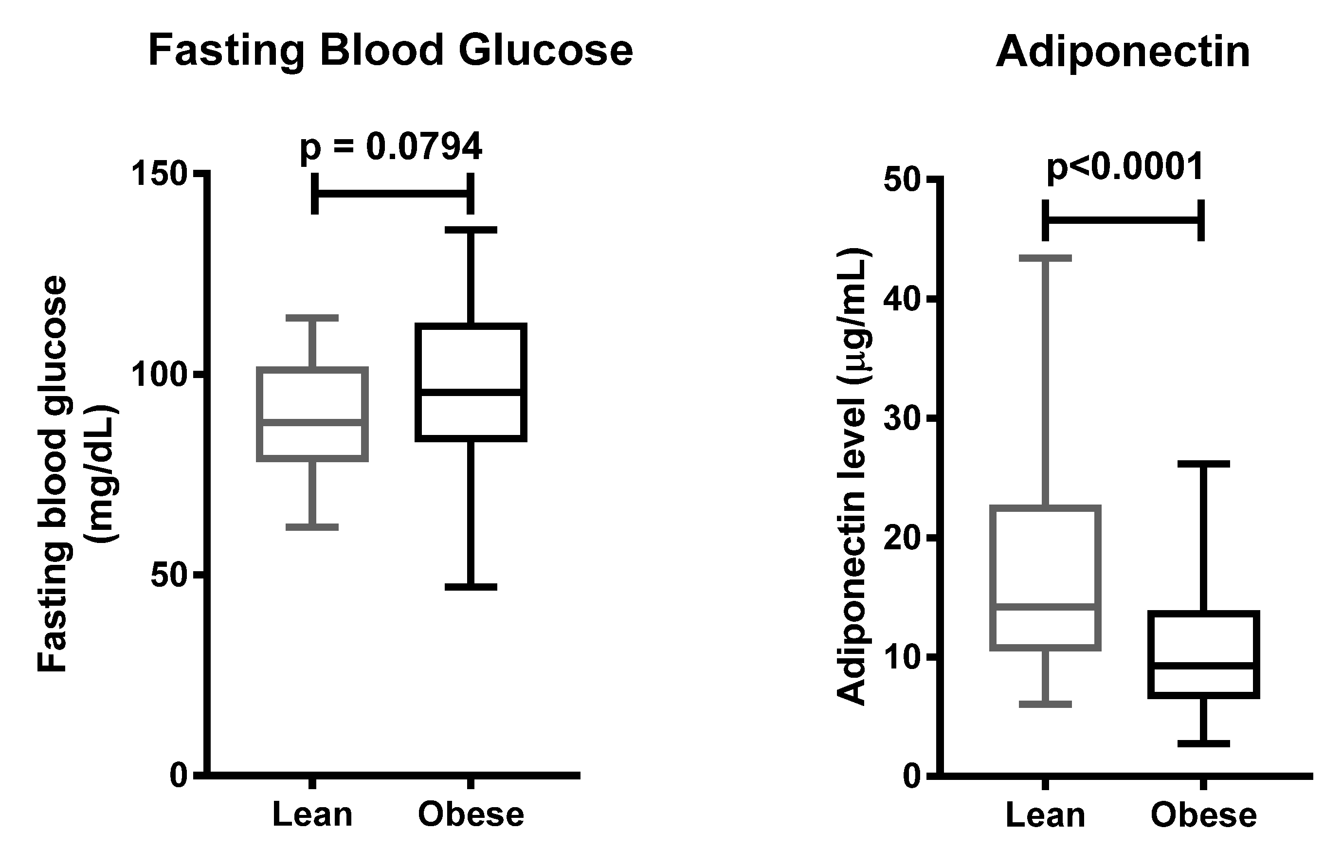 Life 11 00552 g005 Life 11 00552 g005