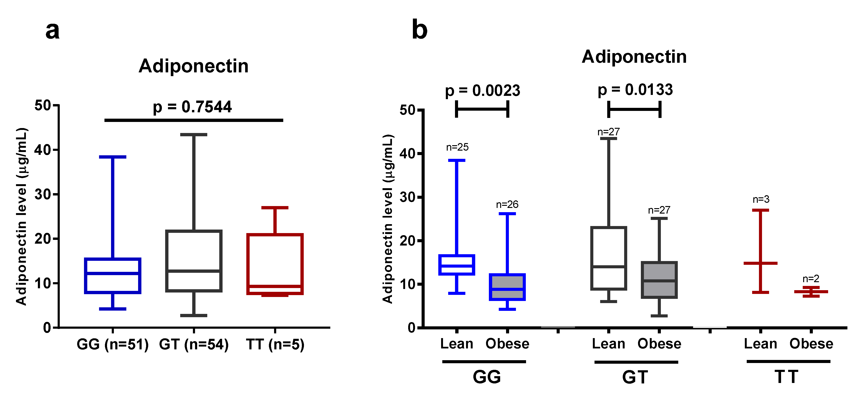 Life 11 00552 g006 Life 11 00552 g006