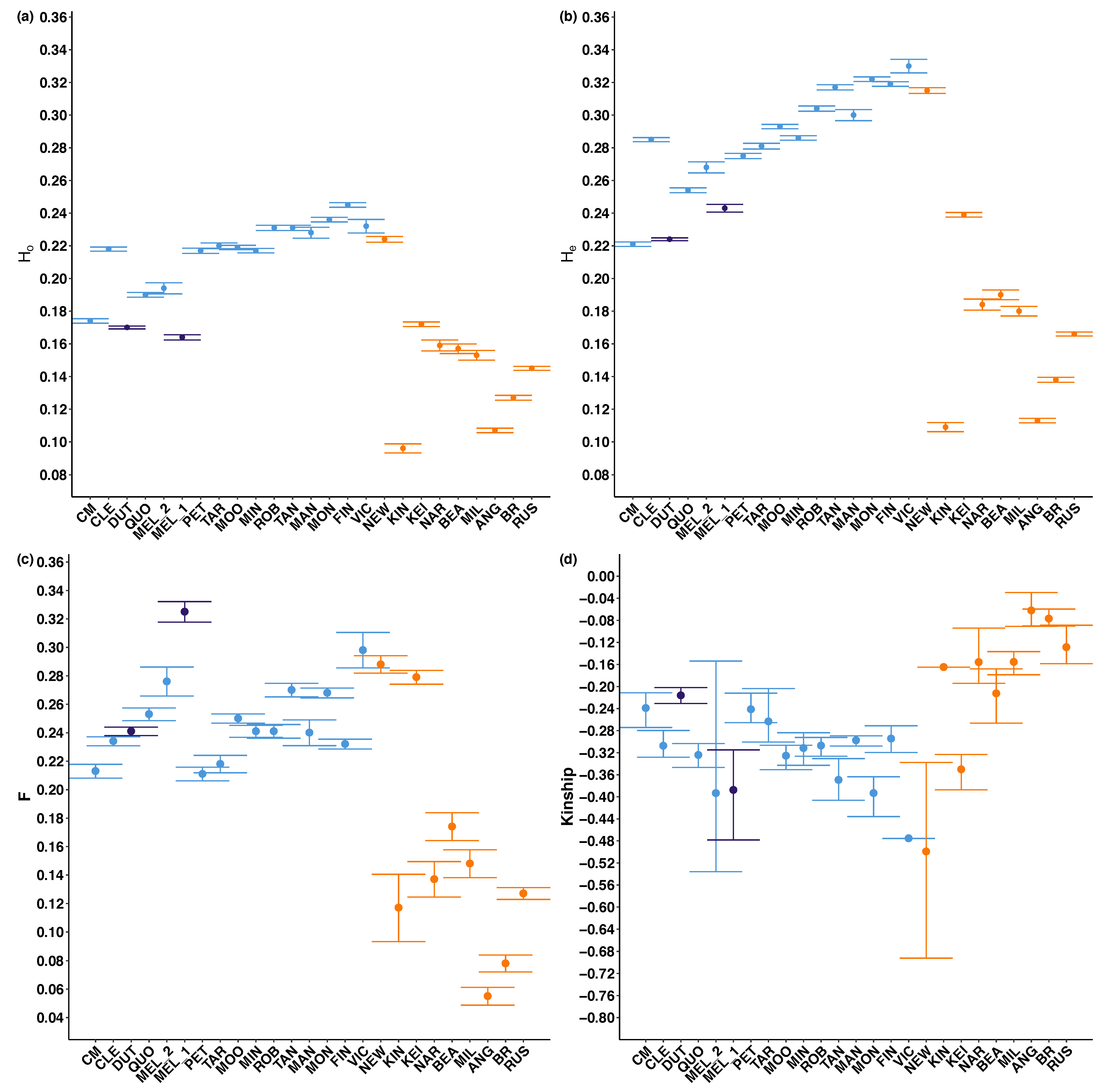 Life 11 00553 g004 Life 11 00553 g004