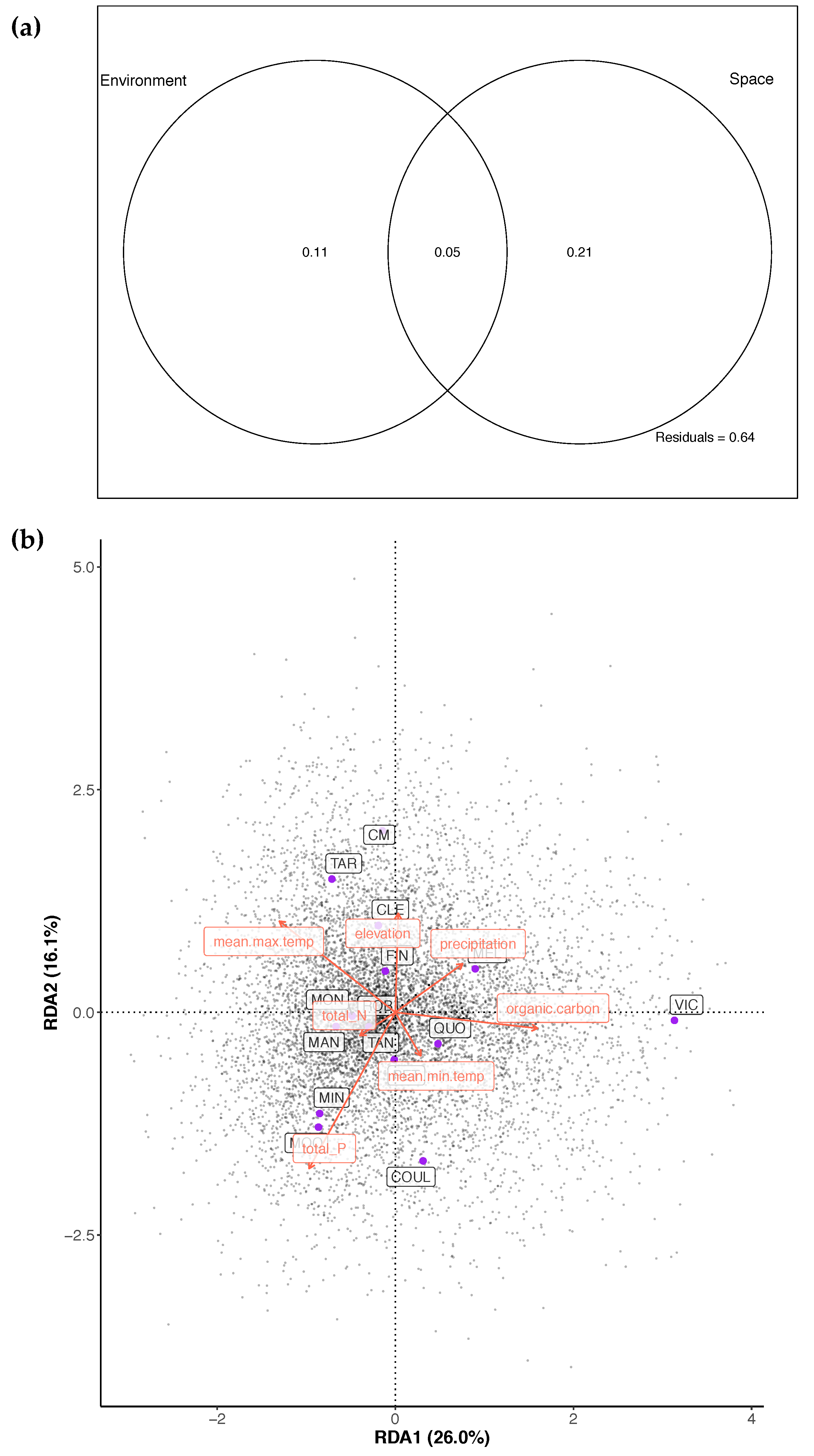 Life 11 00553 g0a4 Life 11 00553 g0a4