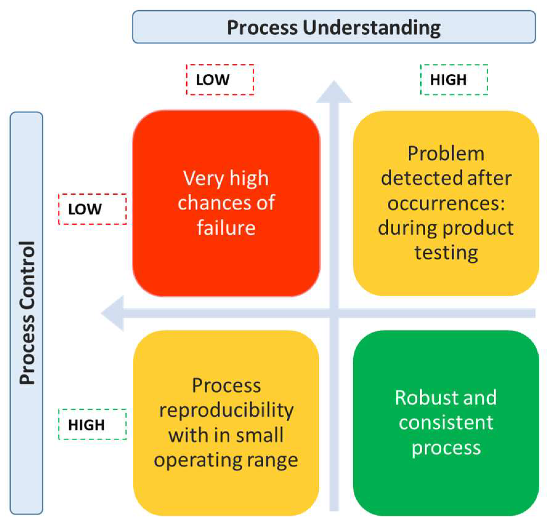 Life 11 00557 g001 Life 11 00557 g001