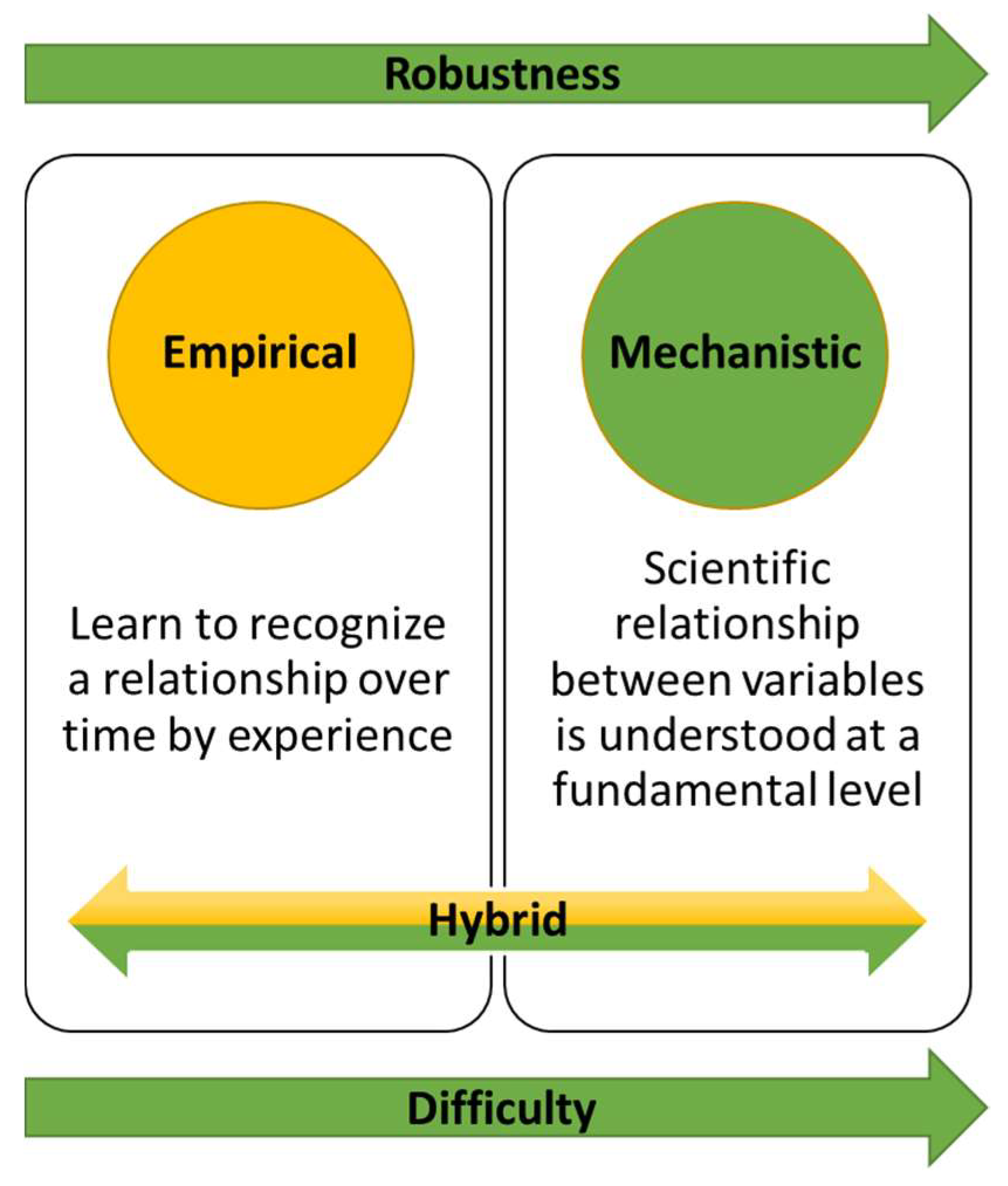 Life 11 00557 g002 Life 11 00557 g002