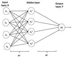 Life 11 00557 i005 Life 11 00557 i005