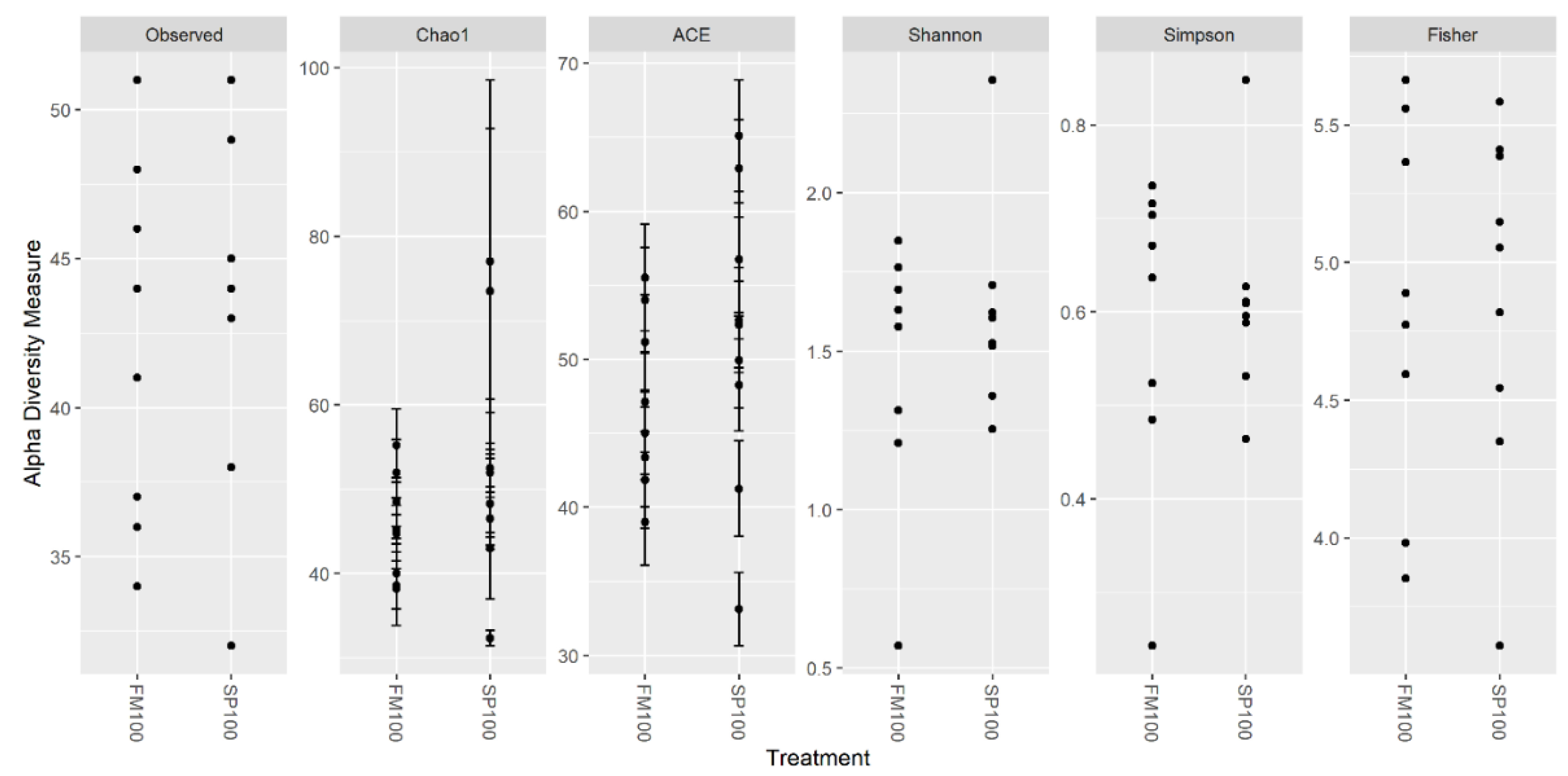 Life 11 00558 g001 Life 11 00558 g001