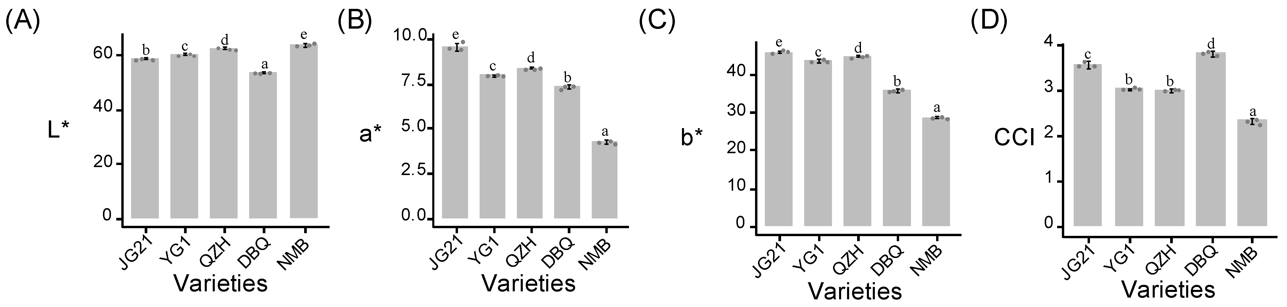Life 11 00578 g002 Life 11 00578 g002