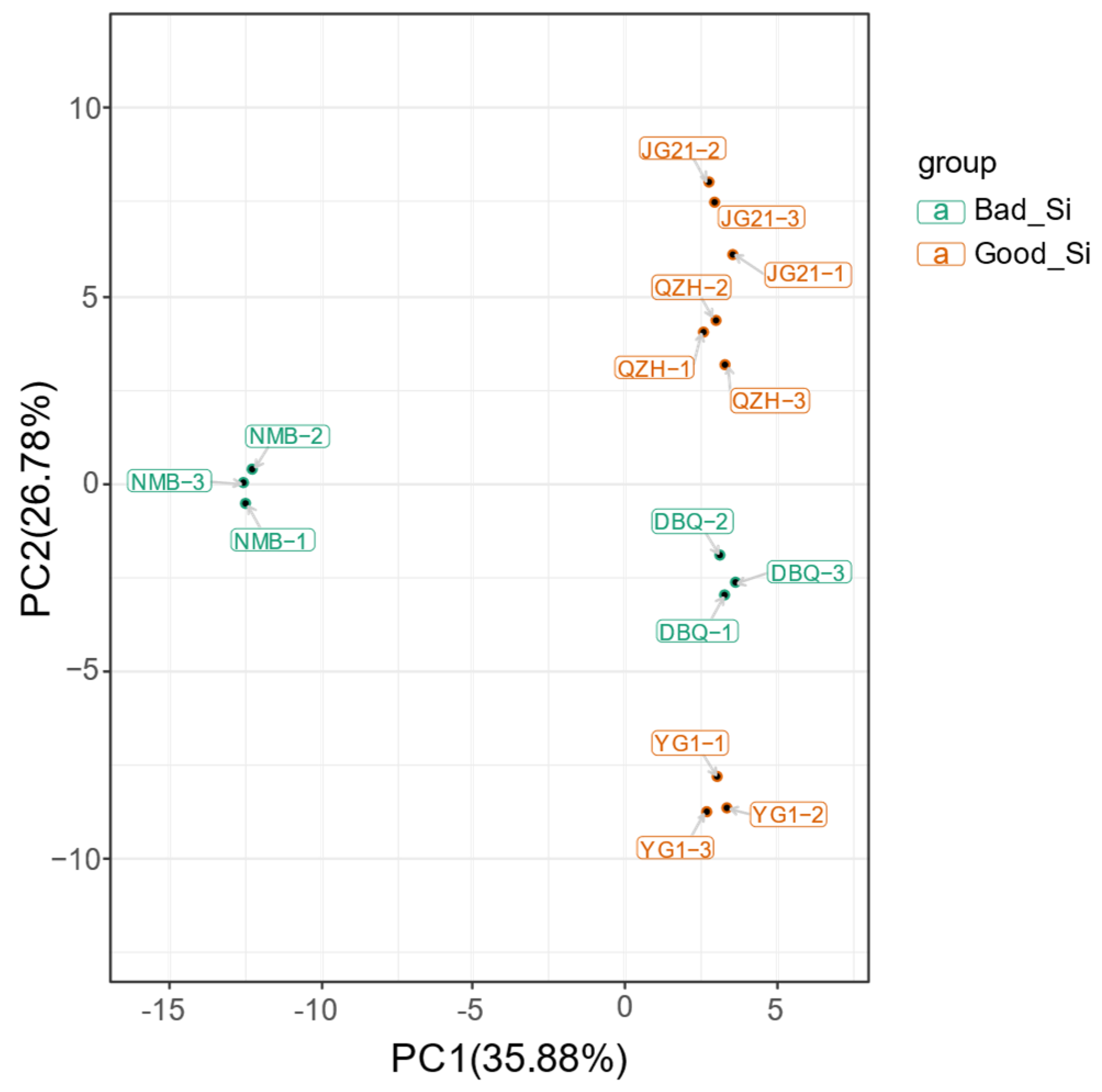 Life 11 00578 g004 Life 11 00578 g004