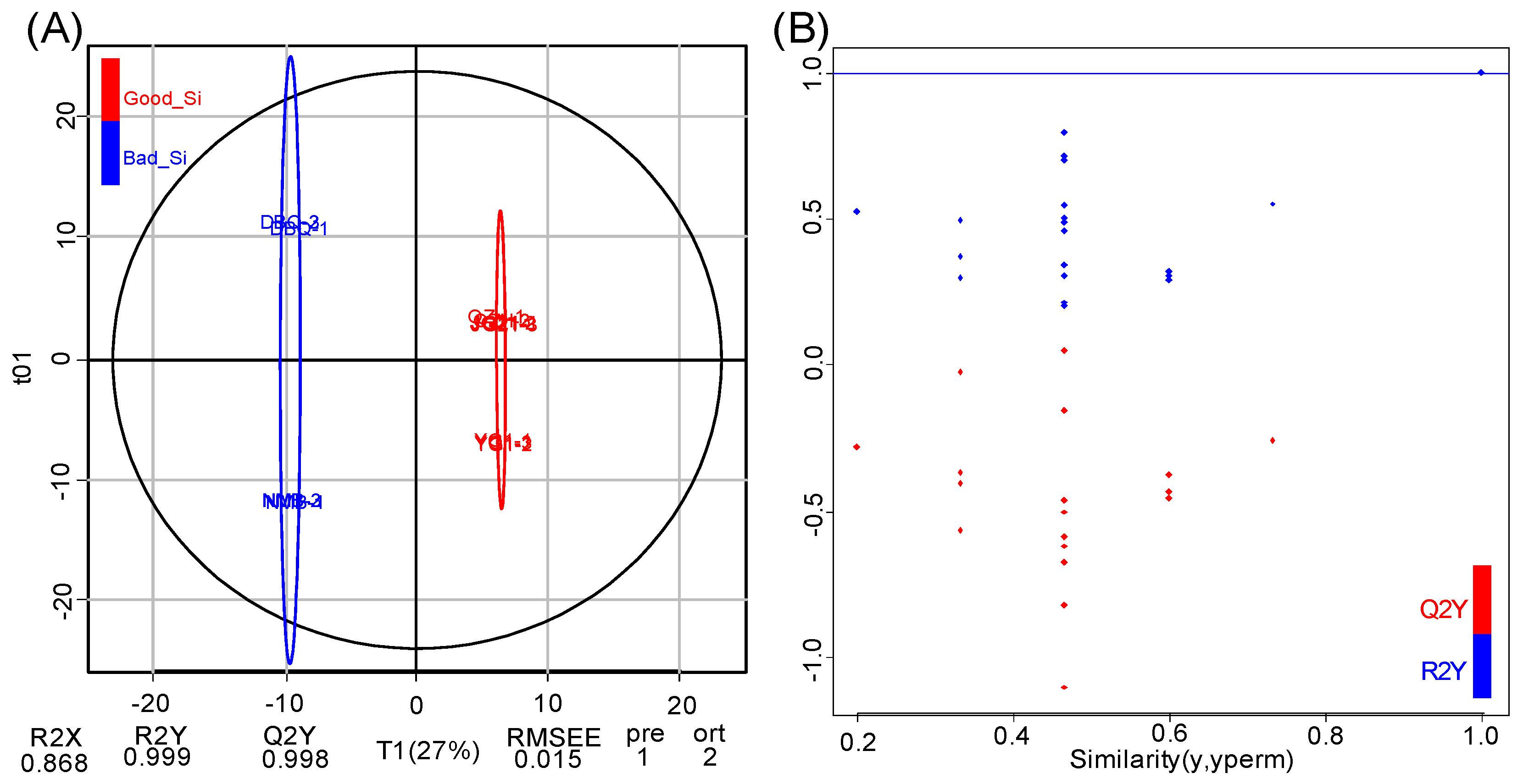 Life 11 00578 g005 Life 11 00578 g005
