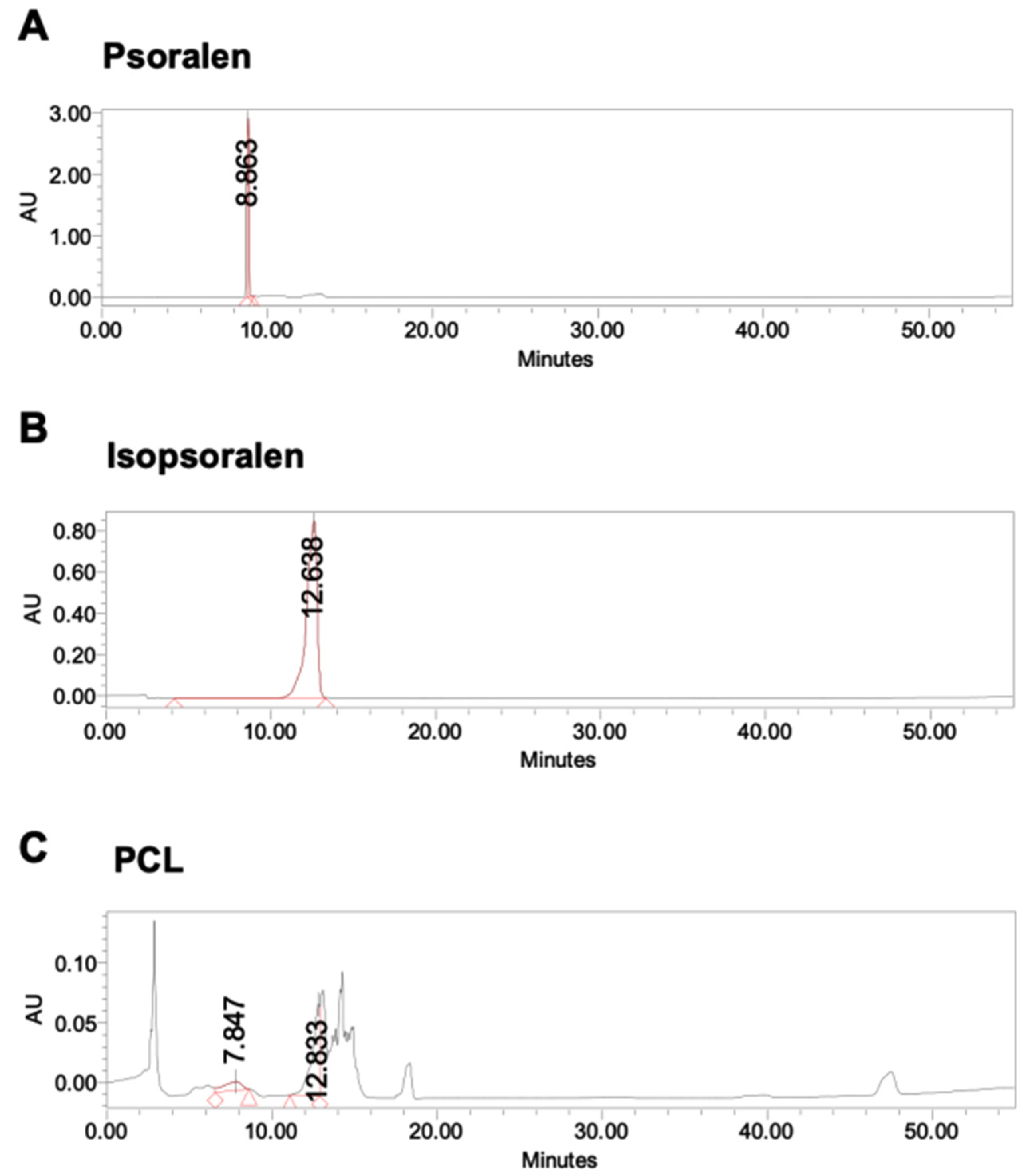 Life 11 00587 g001 550