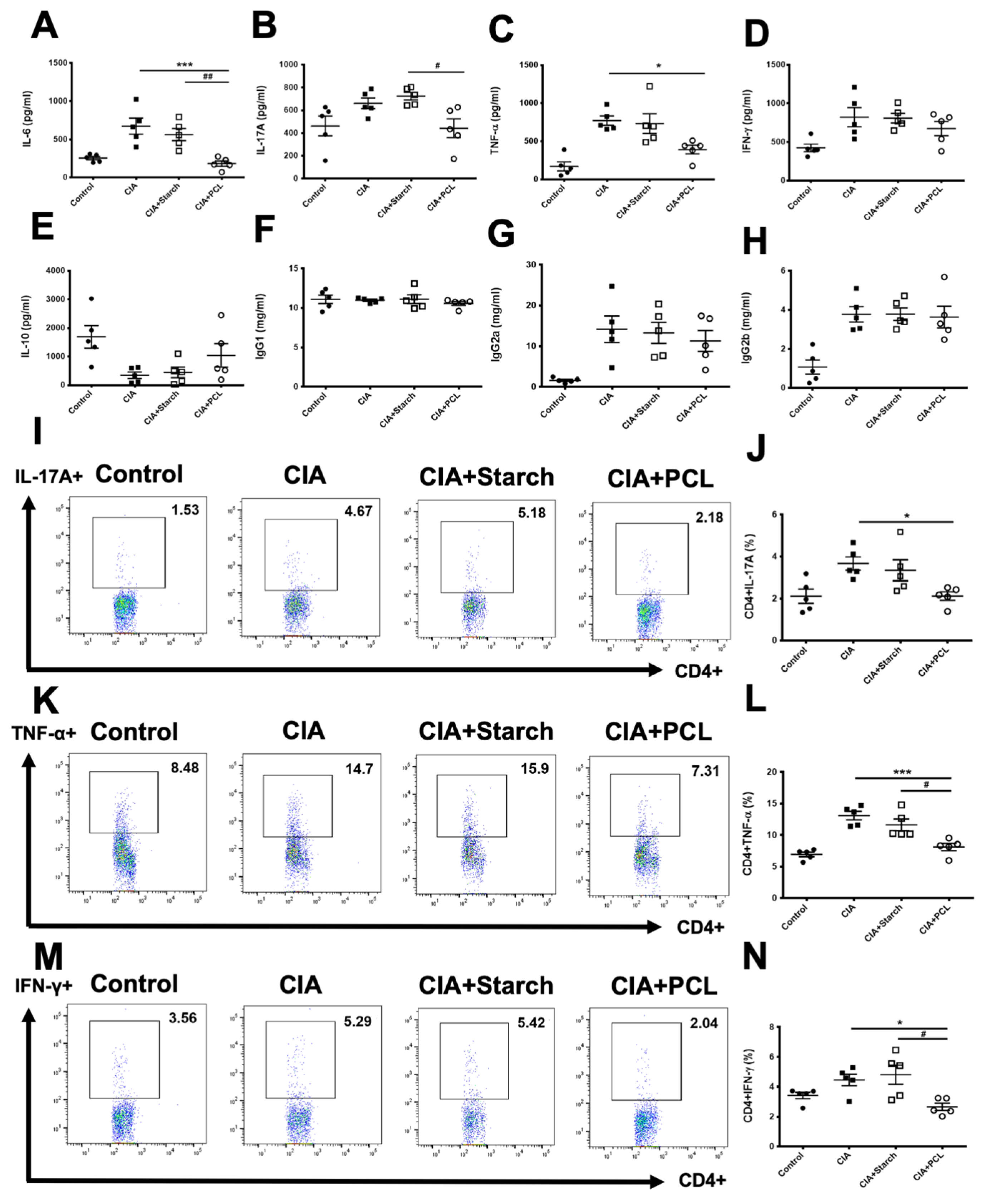 Life 11 00587 g005 550