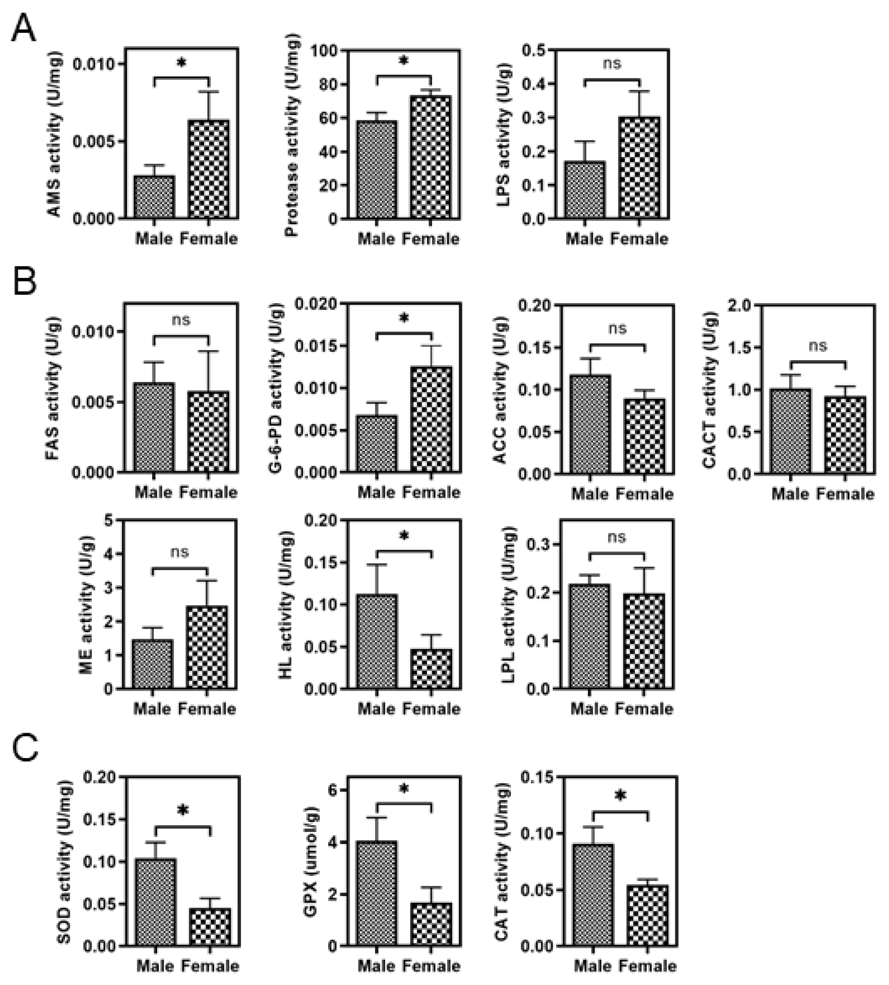 Life 11 00589 g002 Life 11 00589 g002