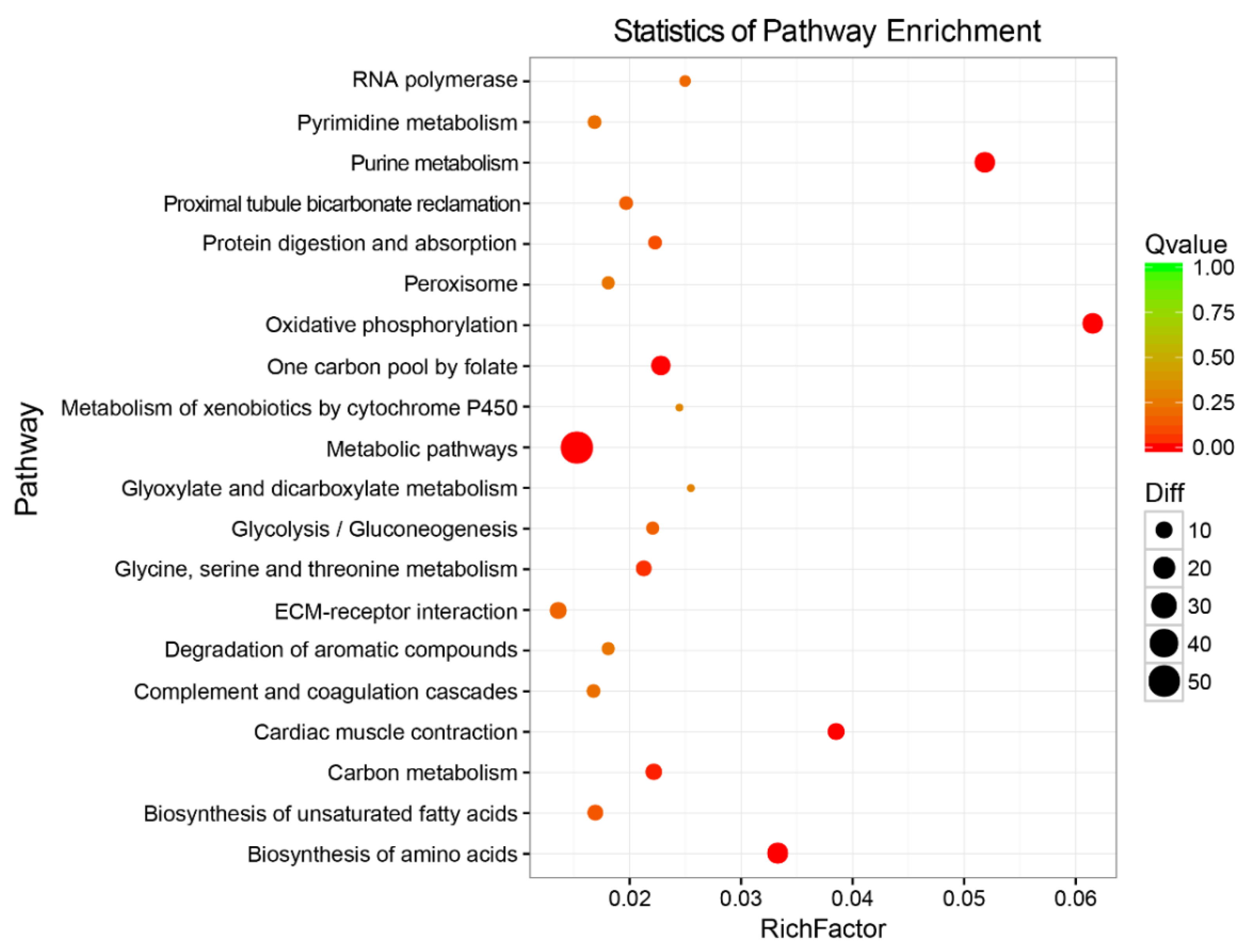 Life 11 00589 g005 Life 11 00589 g005
