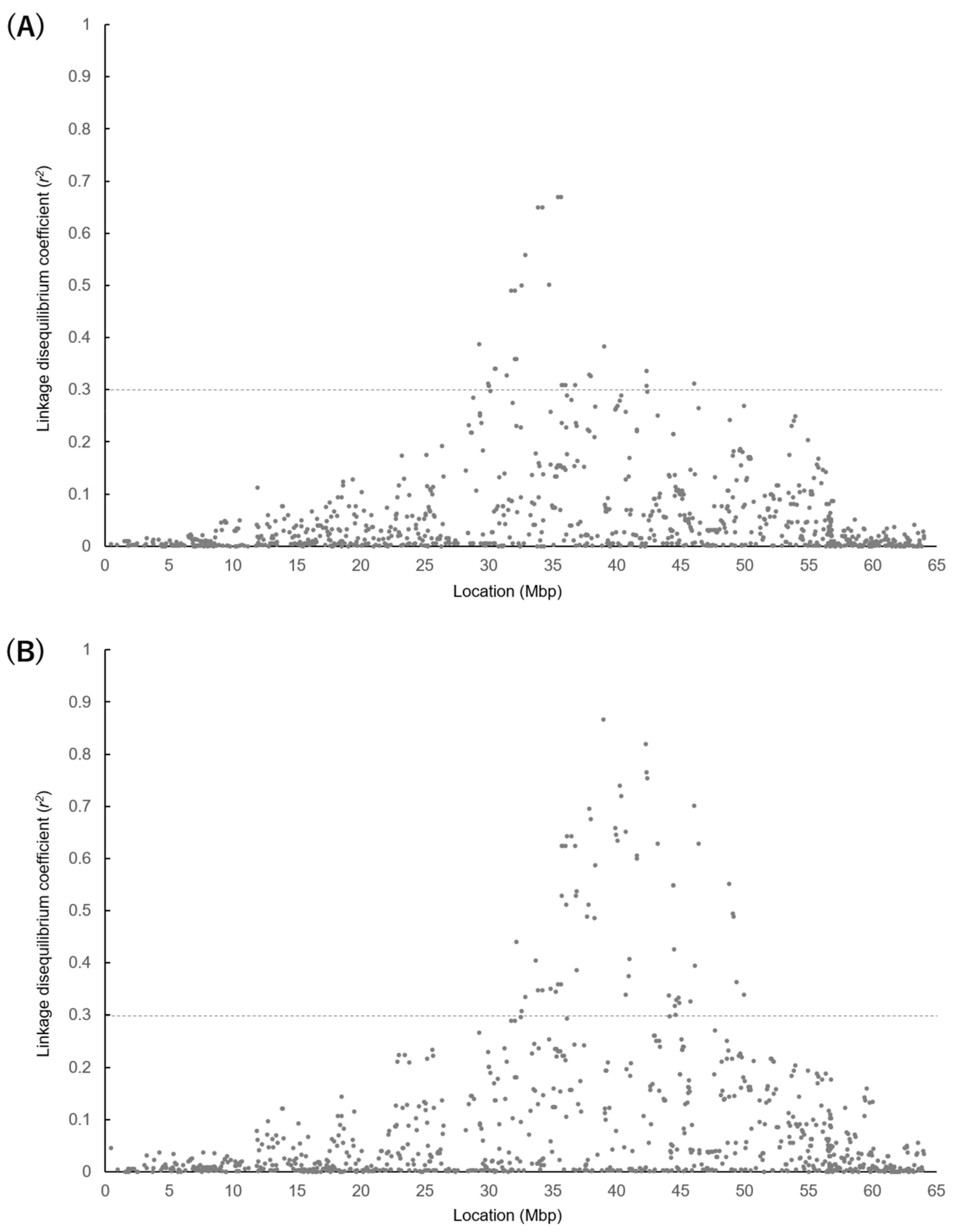 Life 11 00597 g002 Life 11 00597 g002