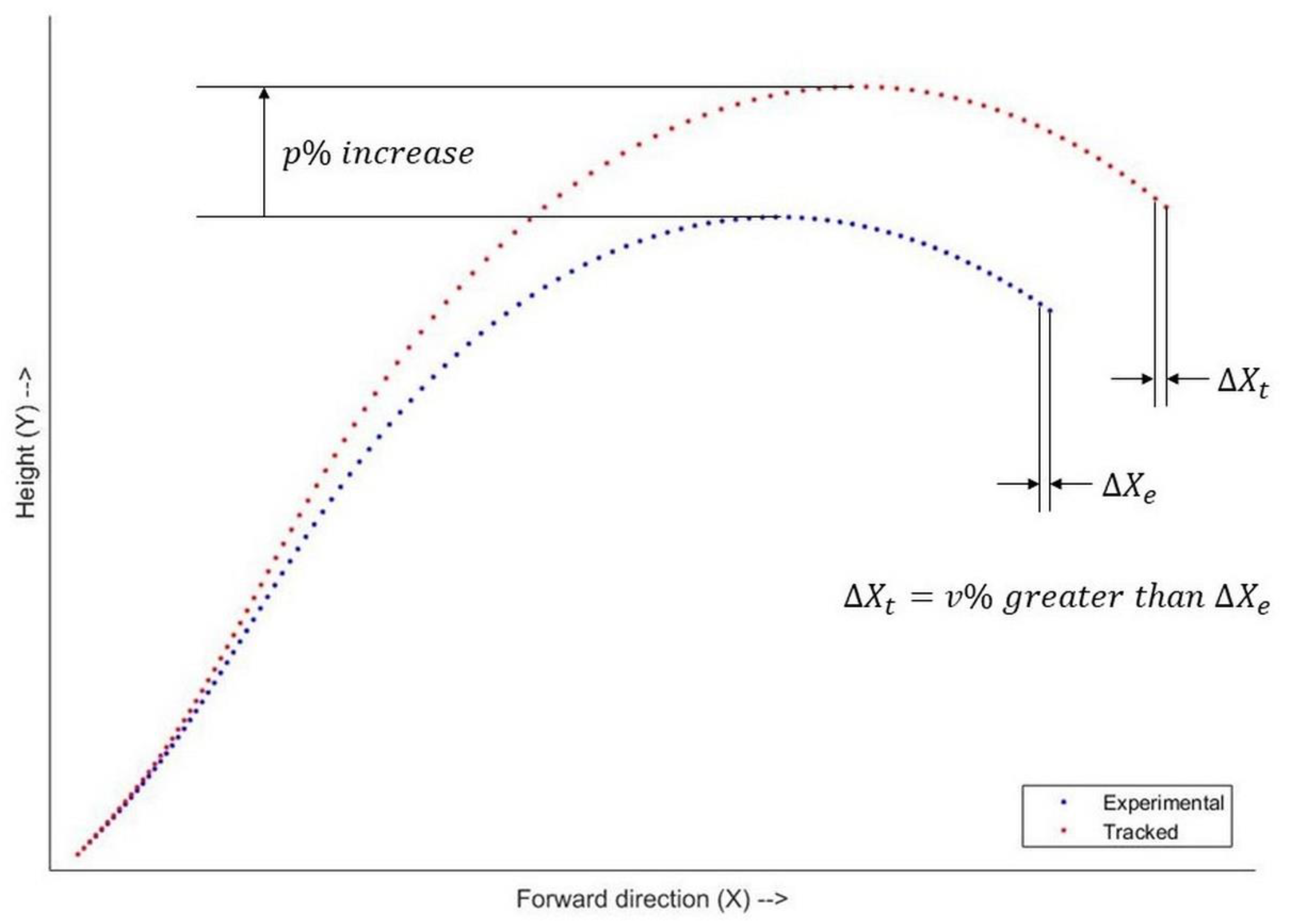 Life 11 00598 g002 550