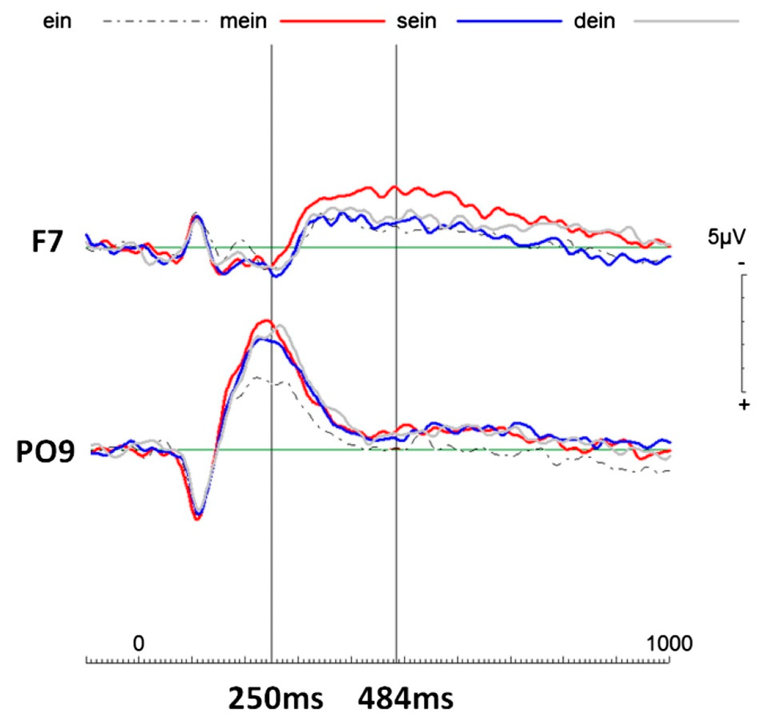 Life 11 00611 g003 550
