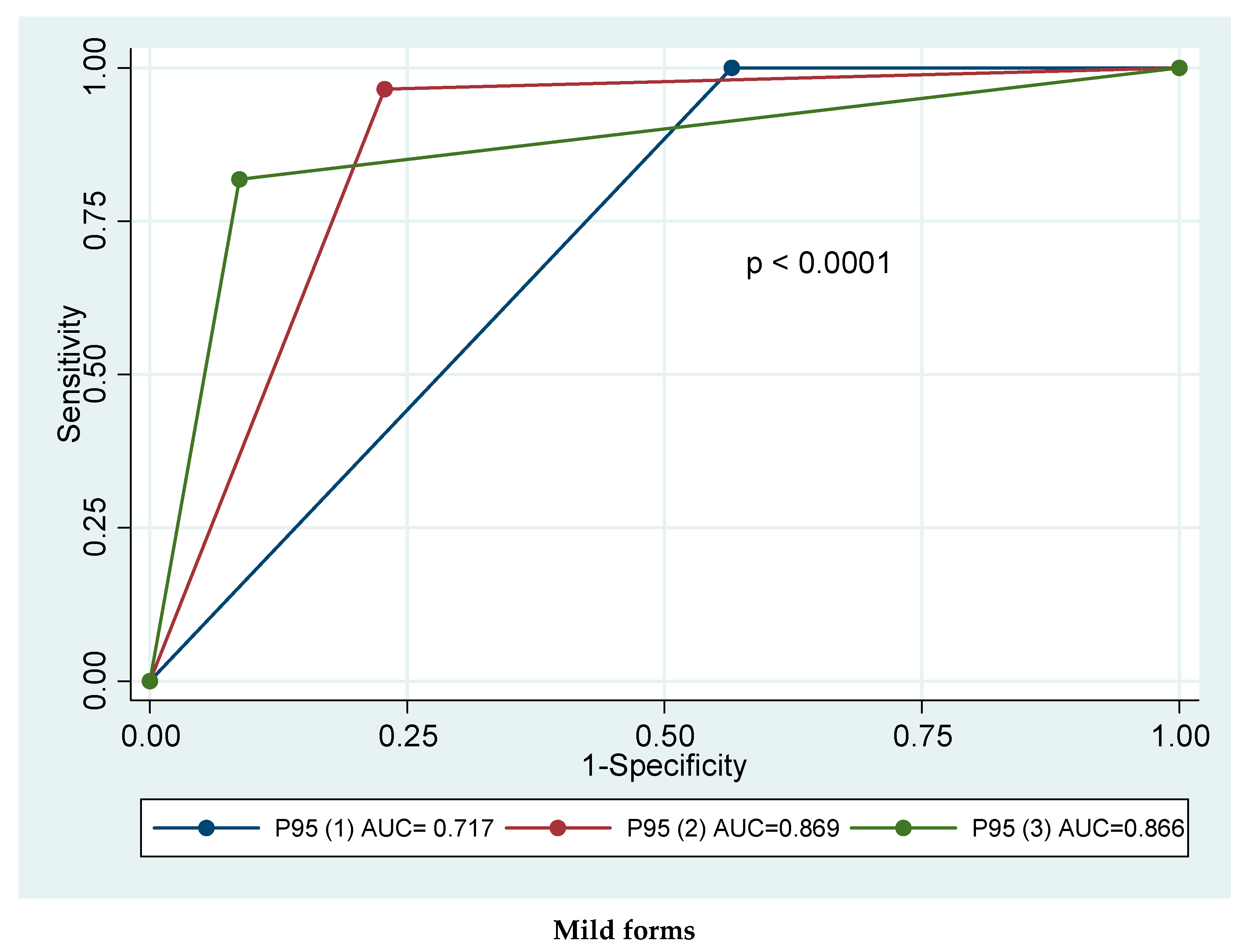 Life 11 00627 g001a 550