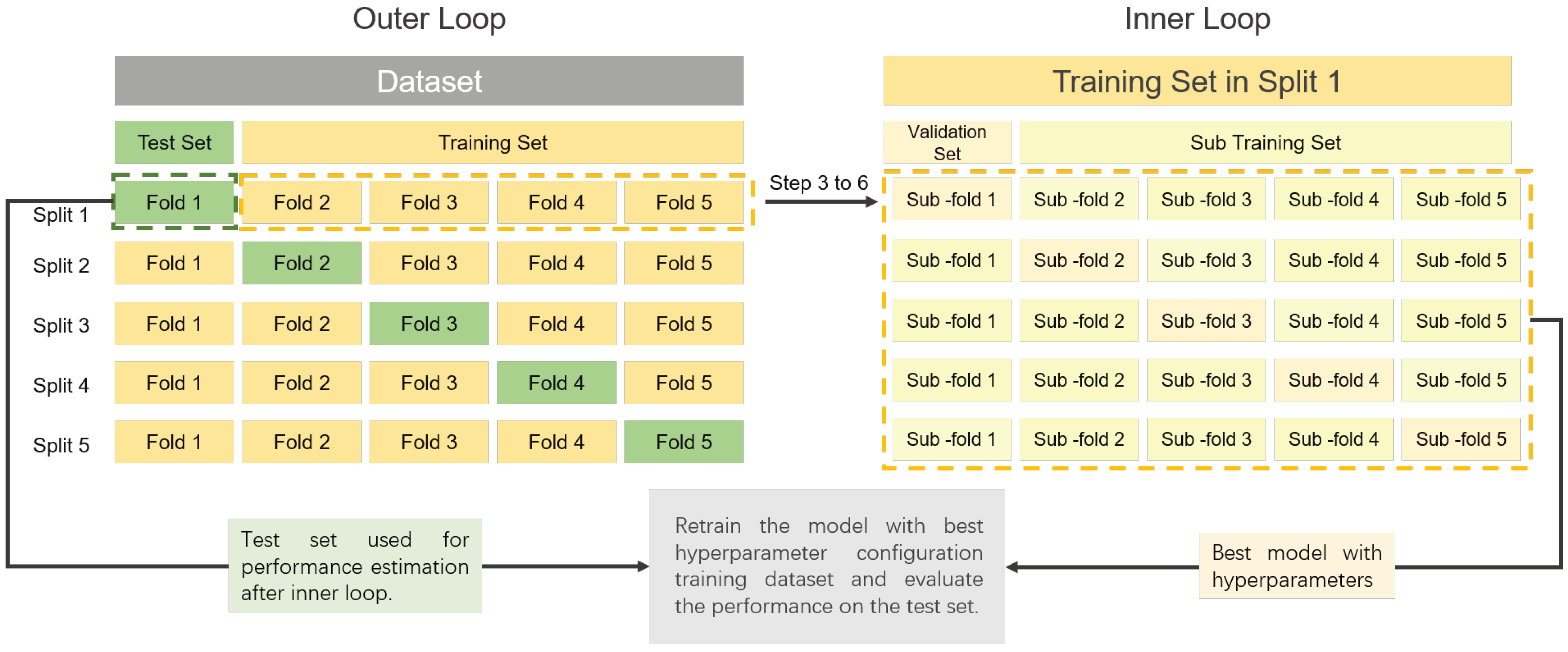 Life 11 00638 g003 550