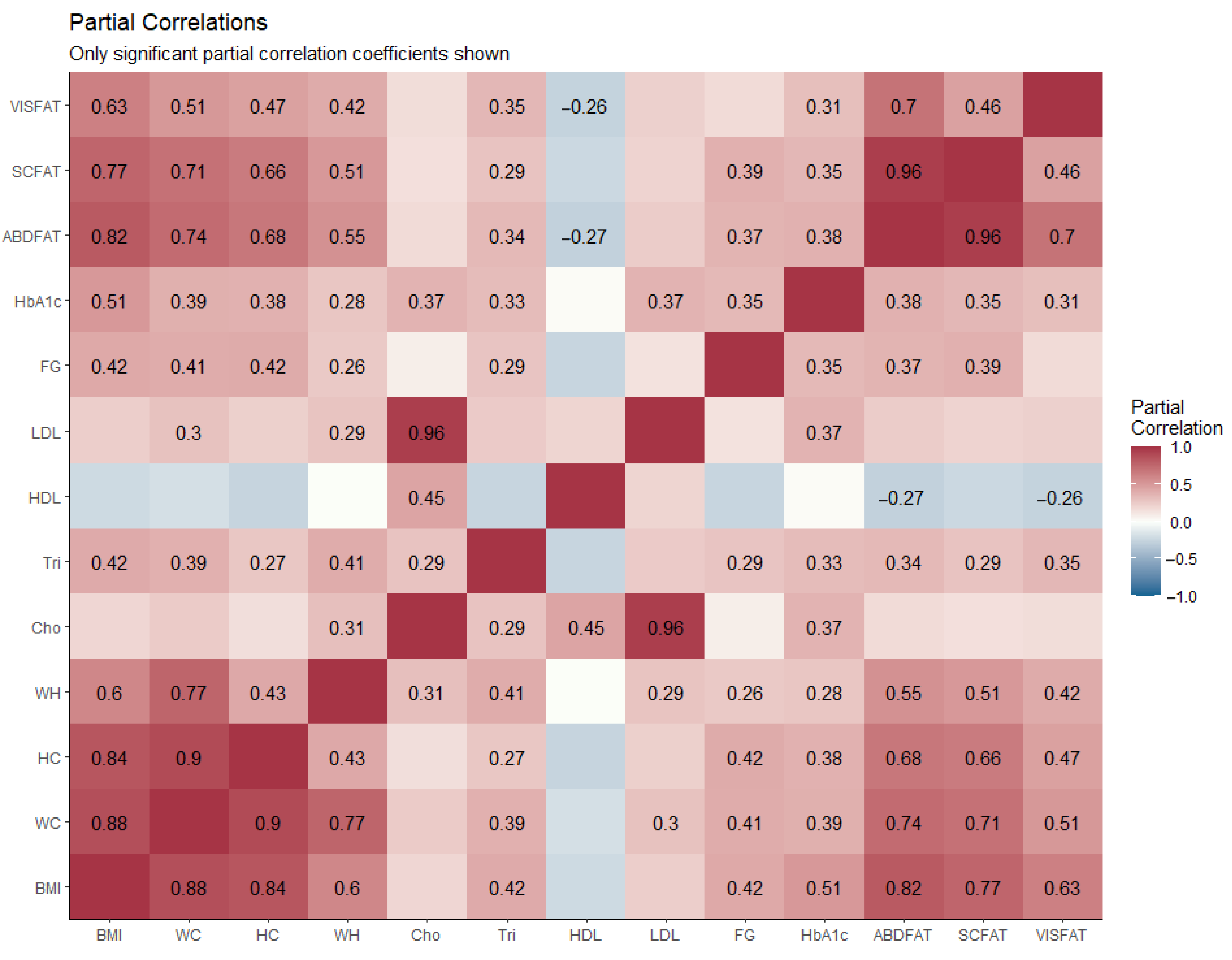 Life 11 00643 g003 550